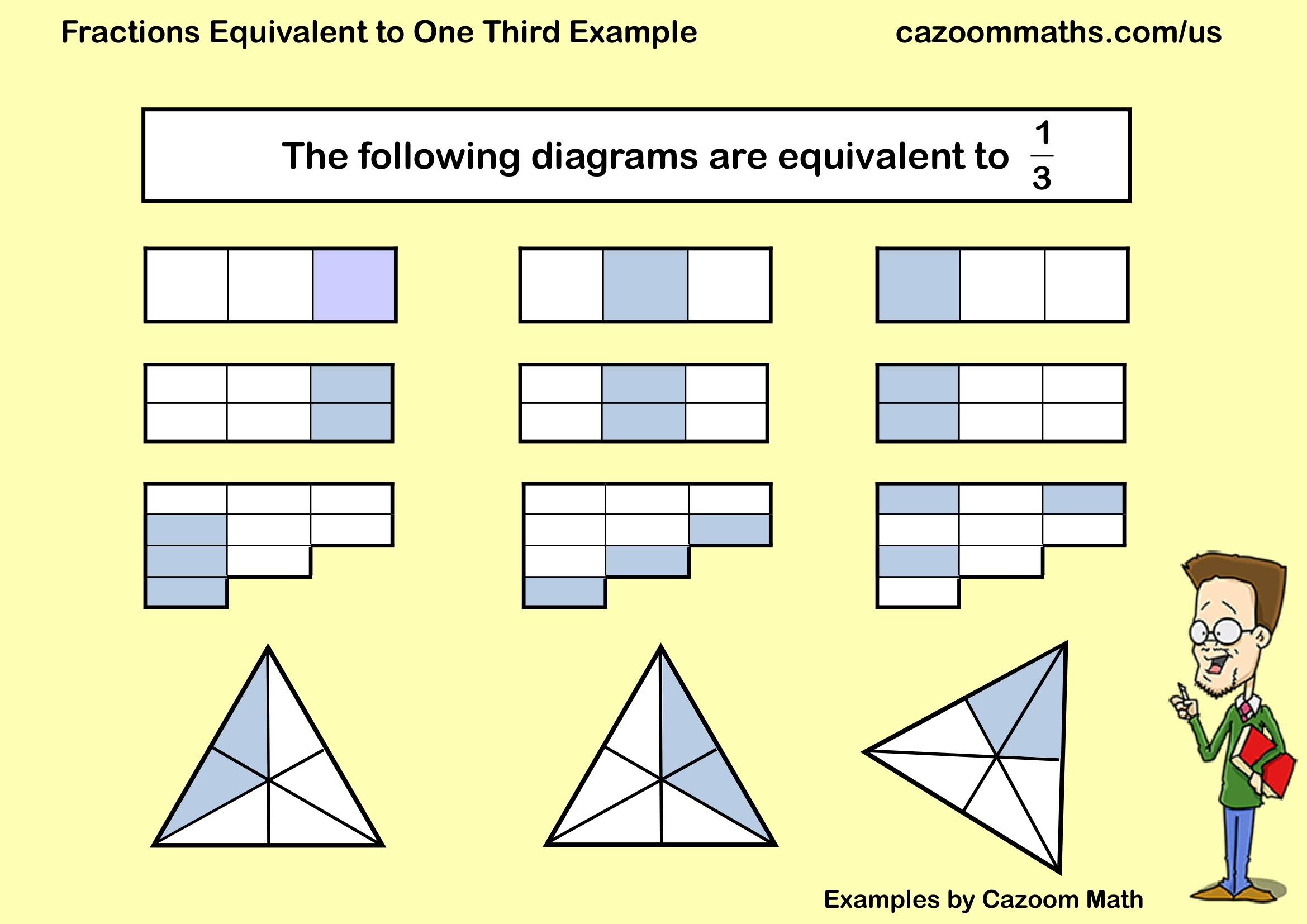 Cazoom Math Teaching Resources Examples Fractions Equivalent To One Third Example