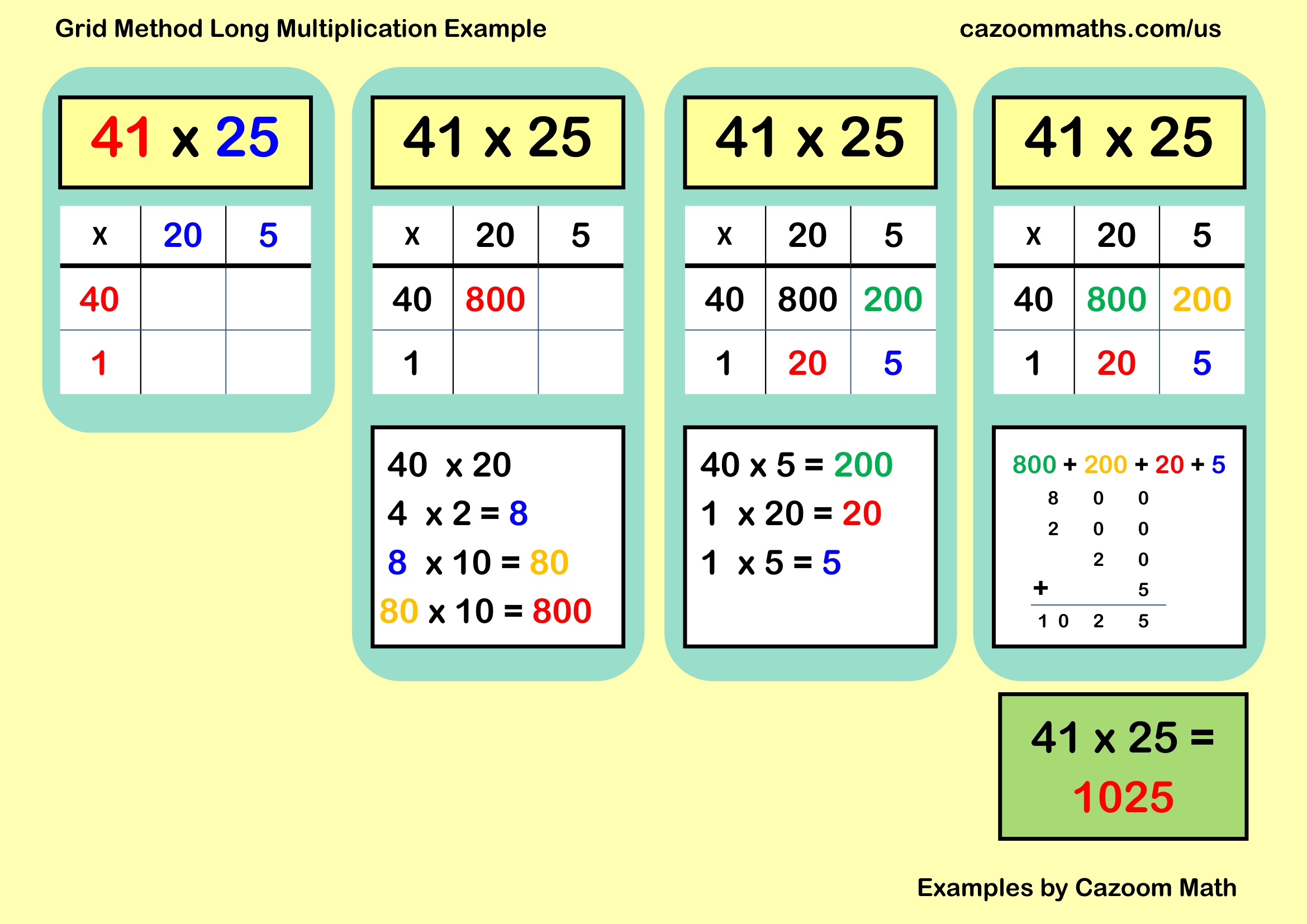 Cazoom Math Teaching Resources Examples Long Multiplication Grid Method Example
