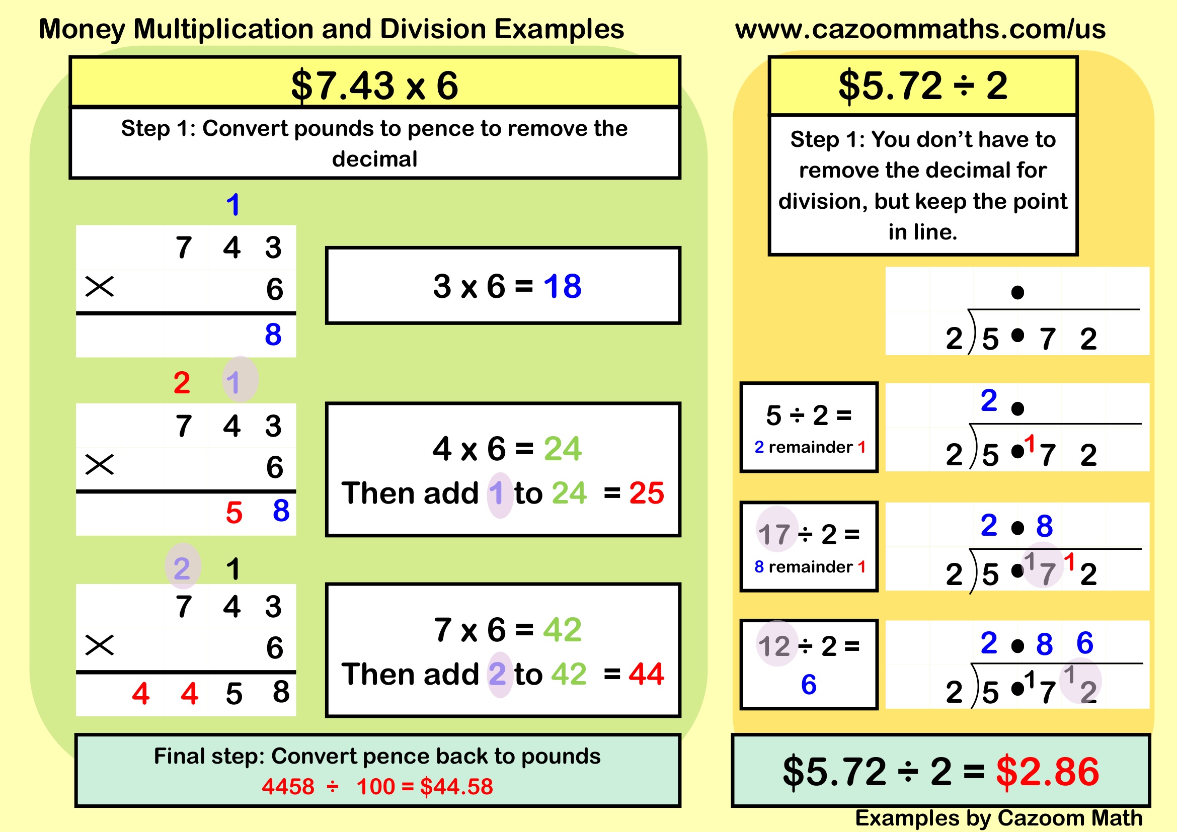 Cazoom Math Teaching Resources Examples Money Problems 28B29 Example