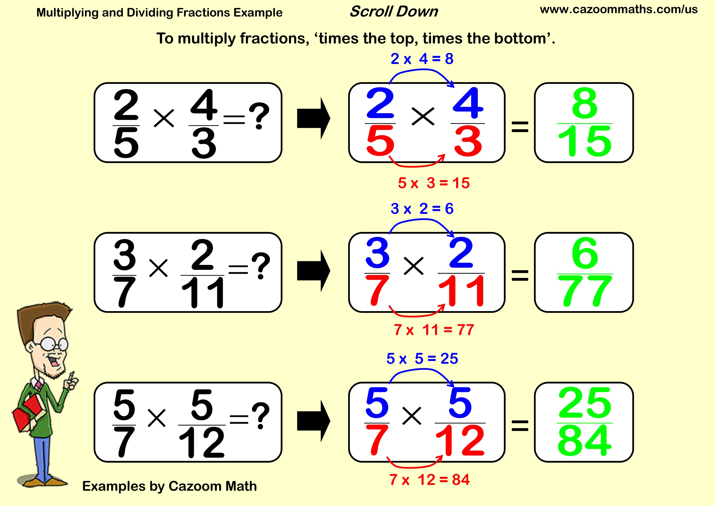 Cazoom Math Teaching Resources Examples Multiplying And Dividing Fractions Example