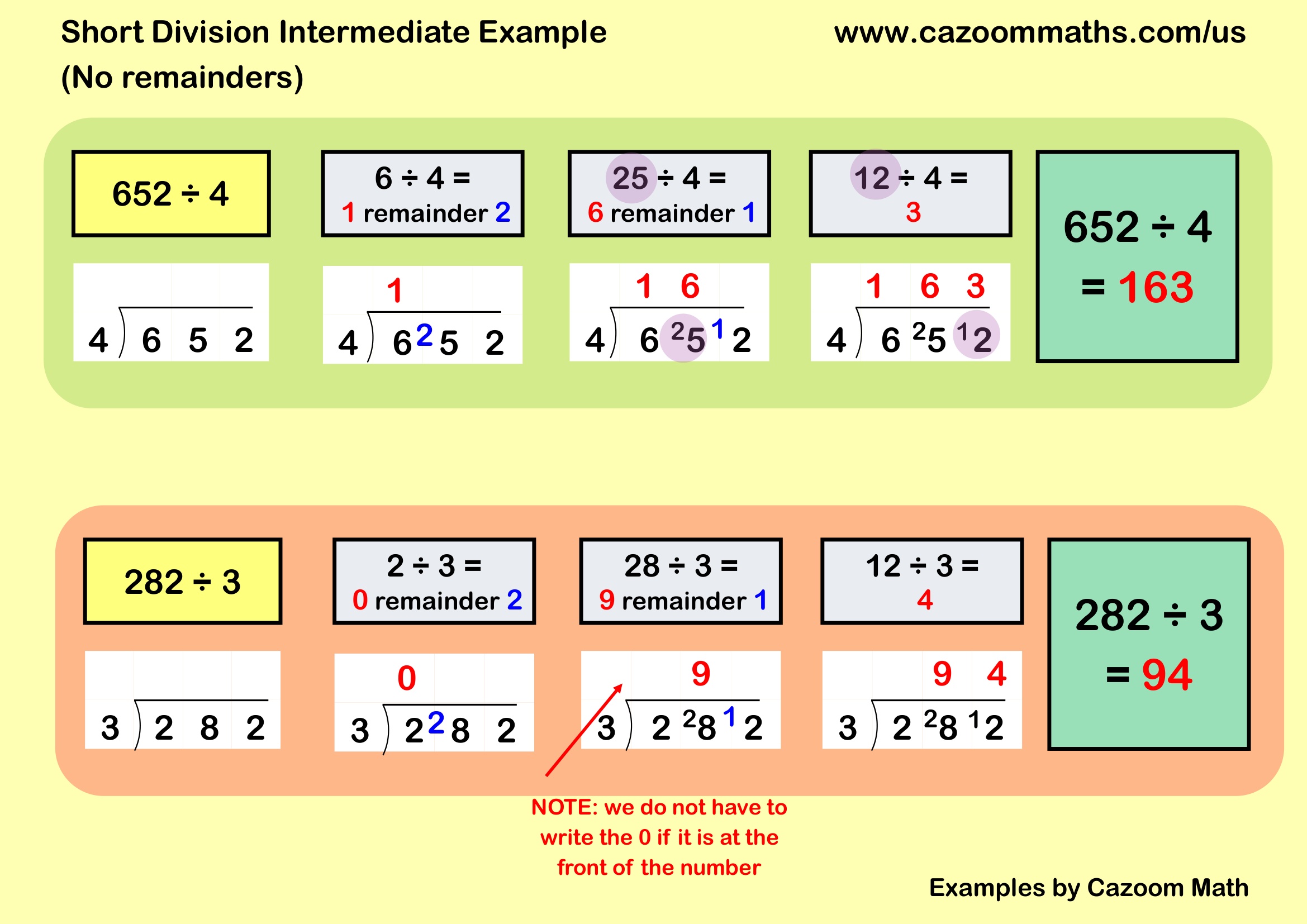 Examples Short Division (B) Example Free Teaching Resource