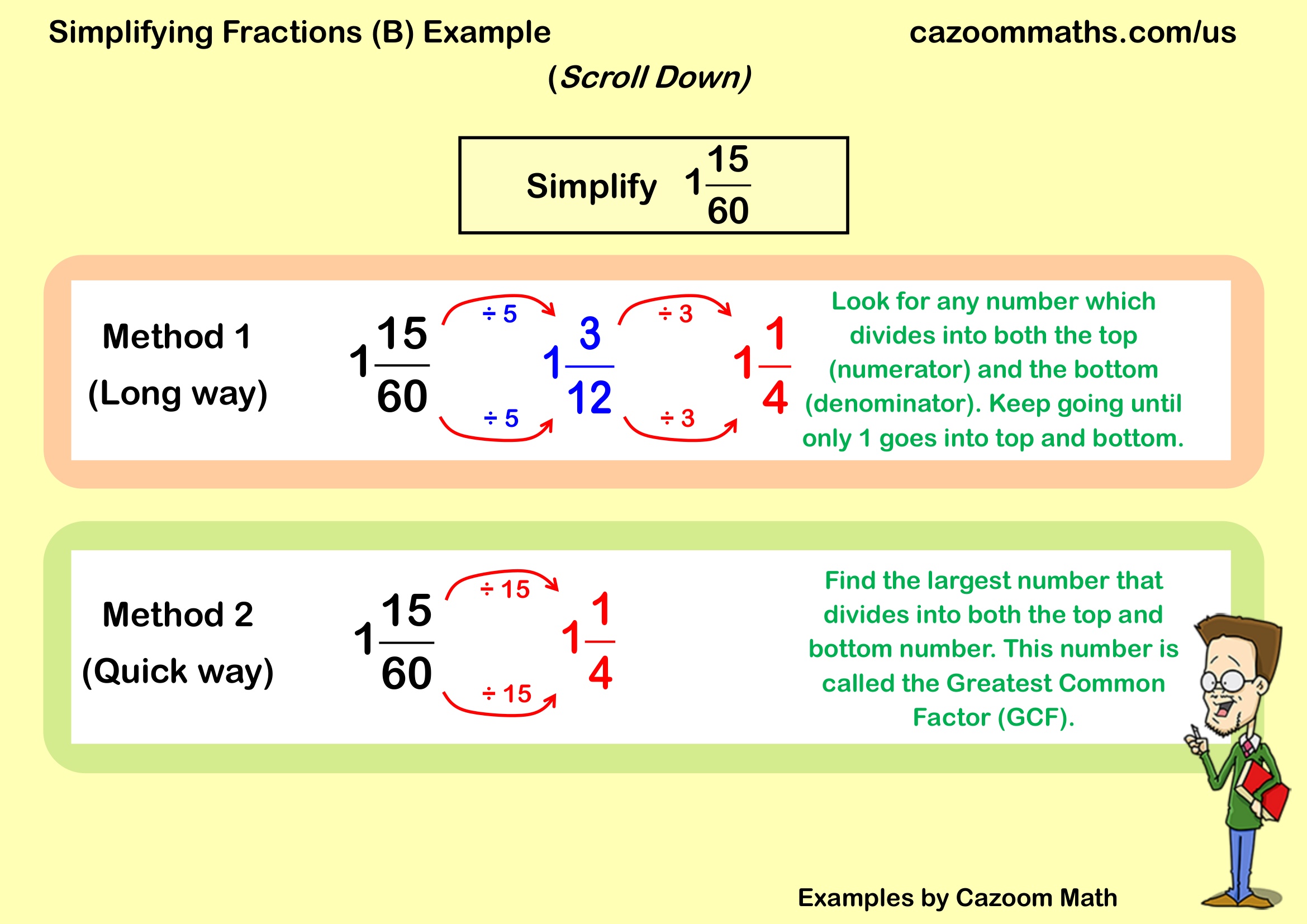 Preview of Simplifying Fractions (B)