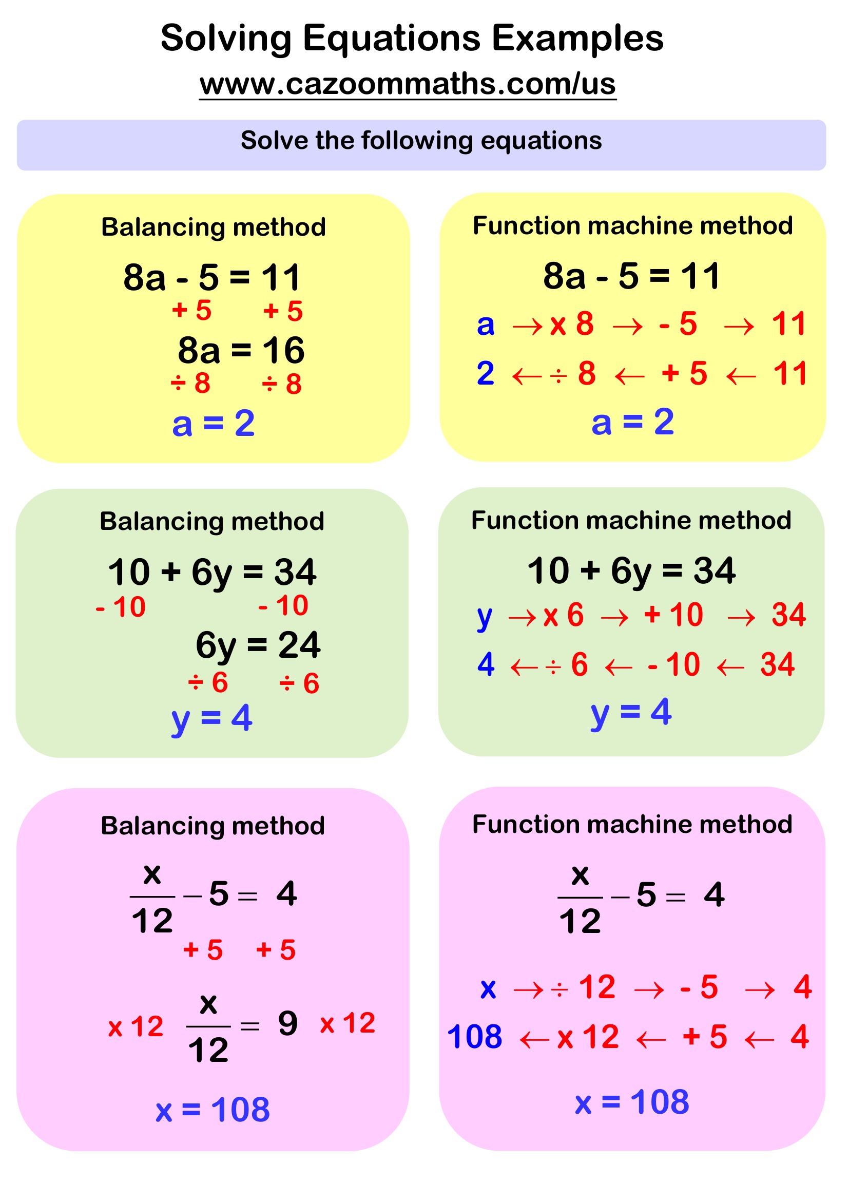 Cazoom Math Teaching Resources Solving Linear Equations Examples