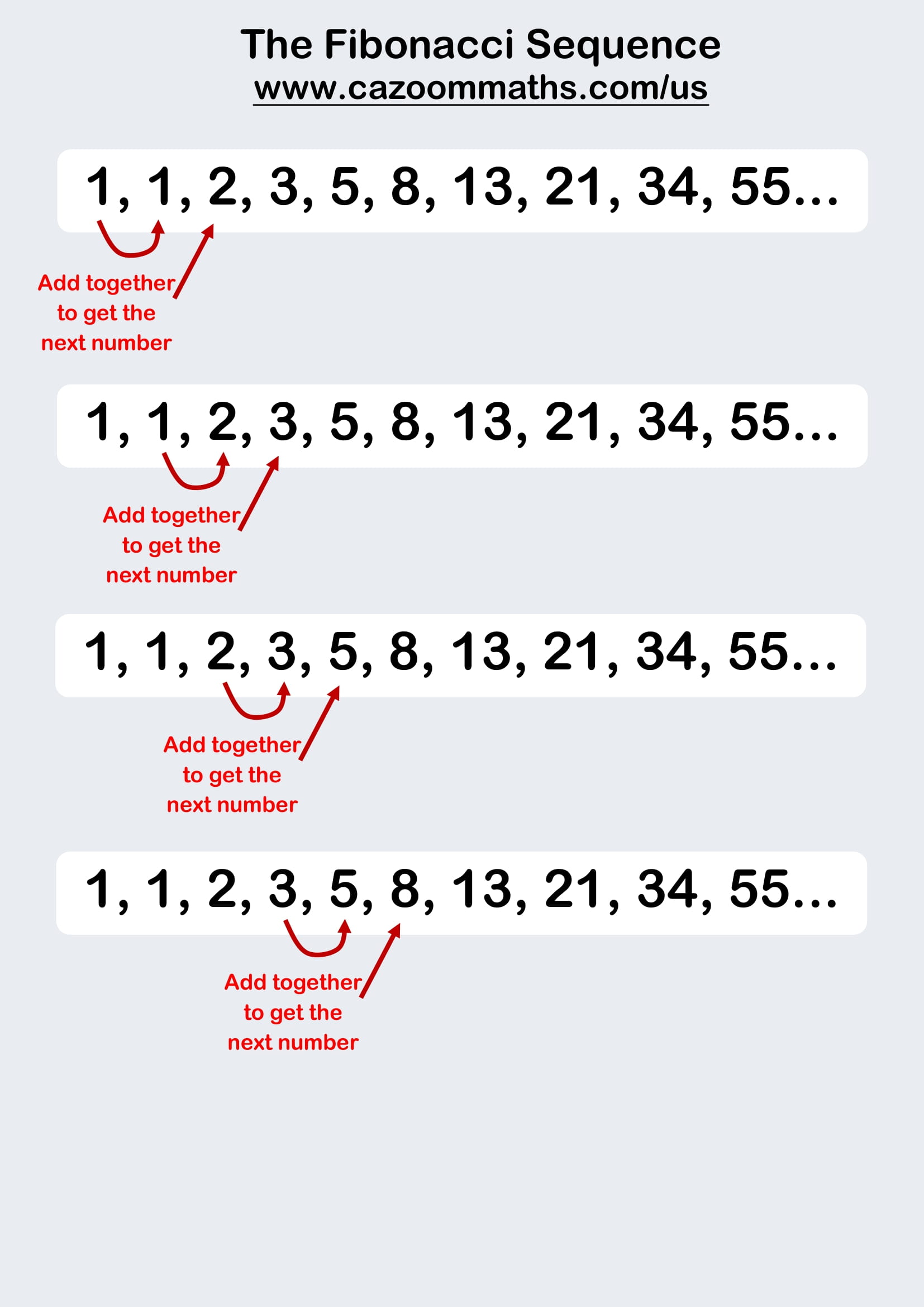 Cazoom Math Teaching Resources The Fibonacci Sequence 1