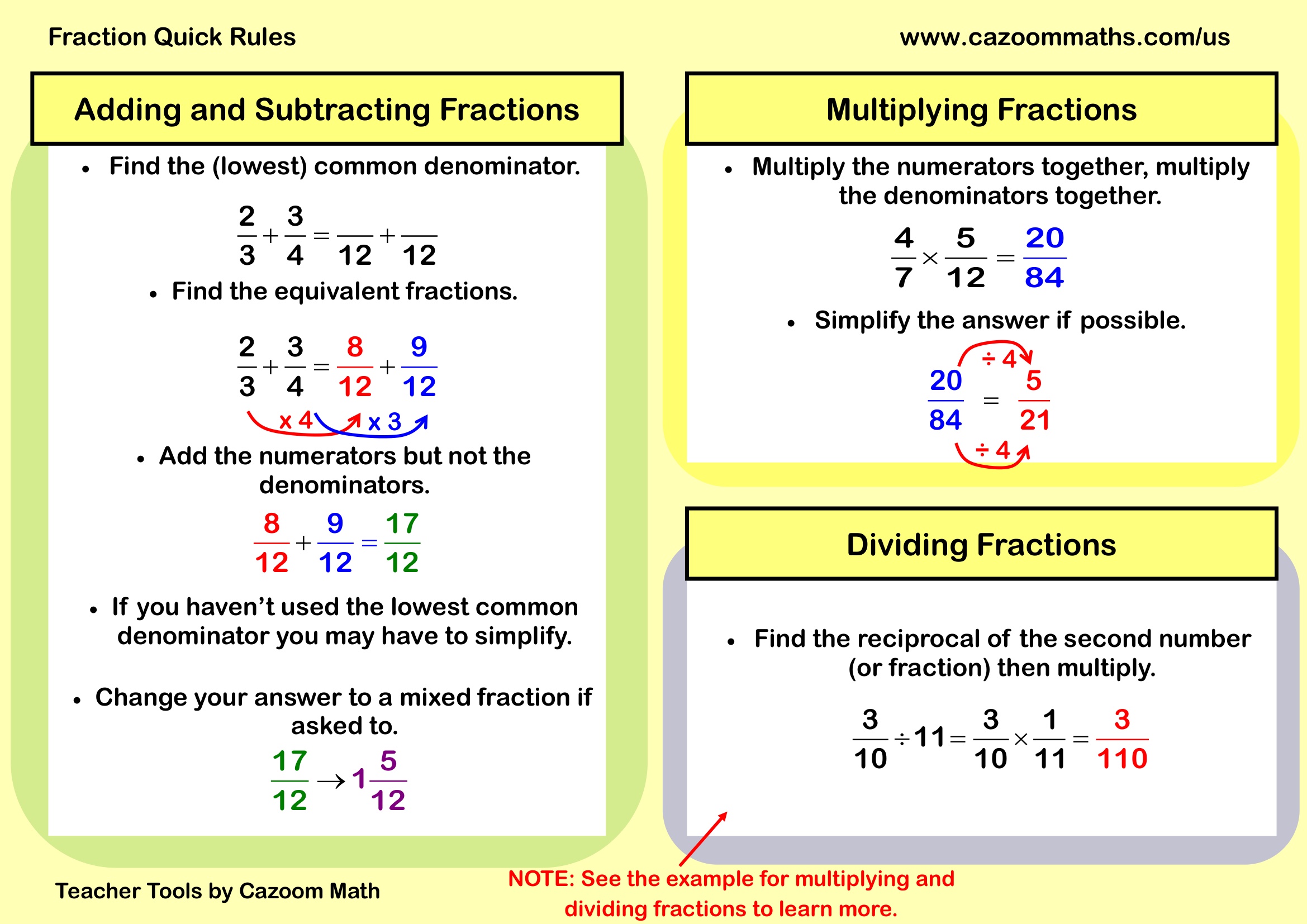 Fraction Quick Rules Free Teaching Resource