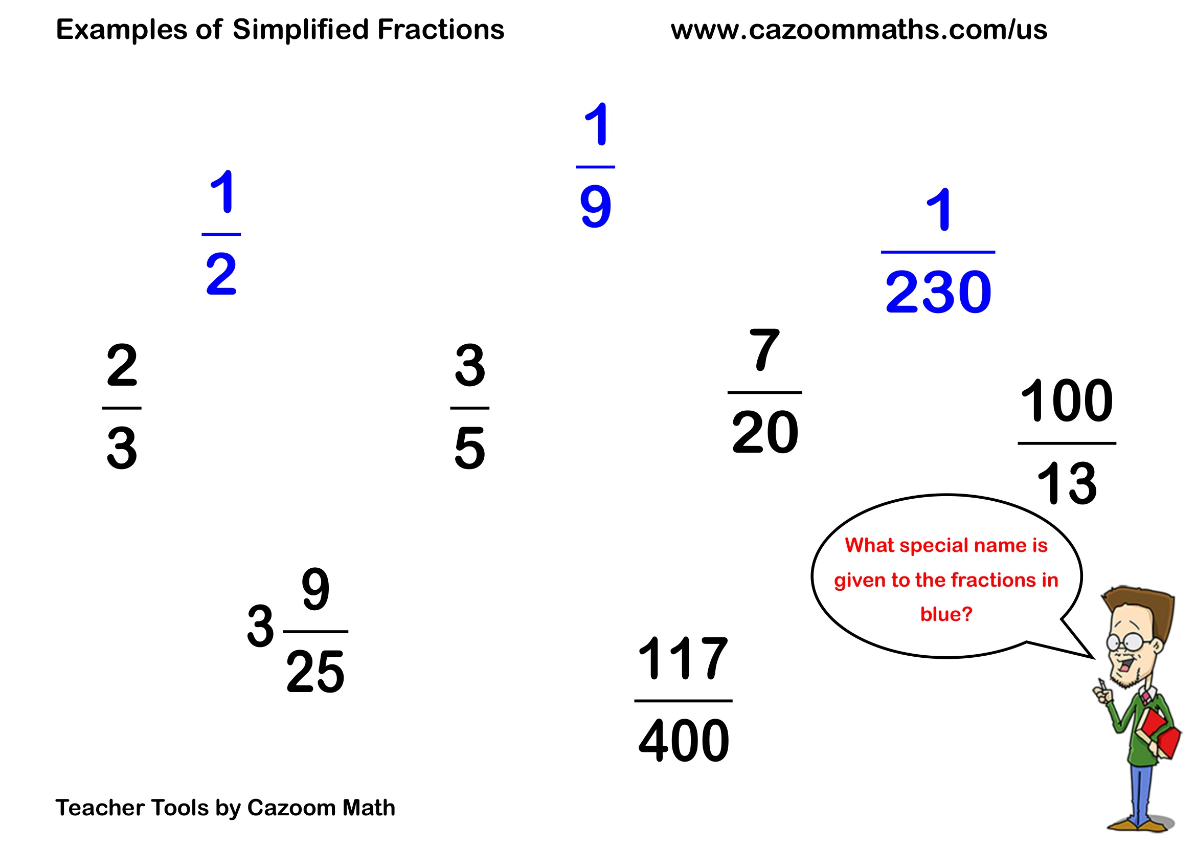 Simplified Fractions Free Teaching Resource