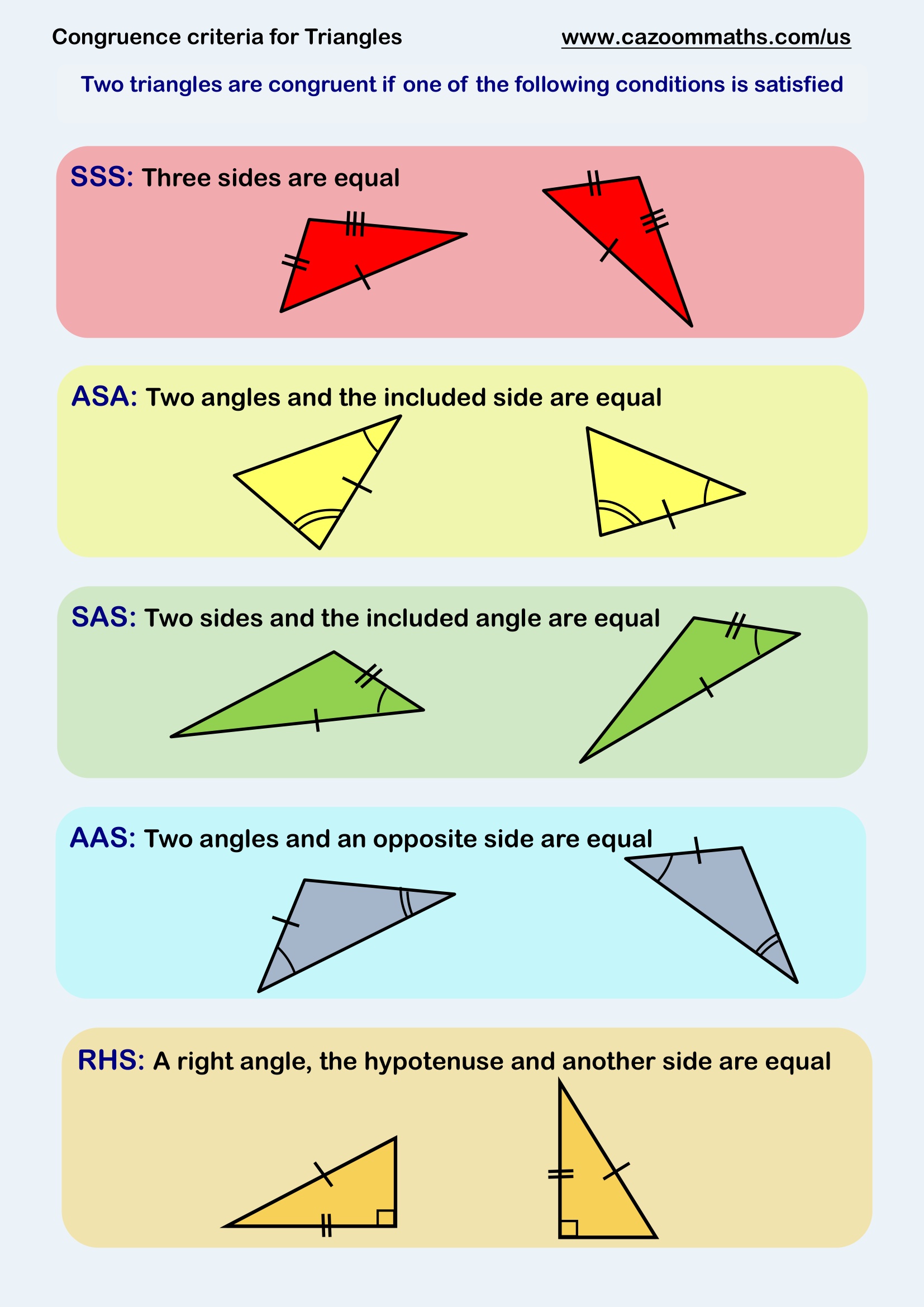 Cazoom20Math20Teaching20Resources20Congruence20Criteria20for20Triangles Congruence Criteria for Triangles Free Teaching Resource