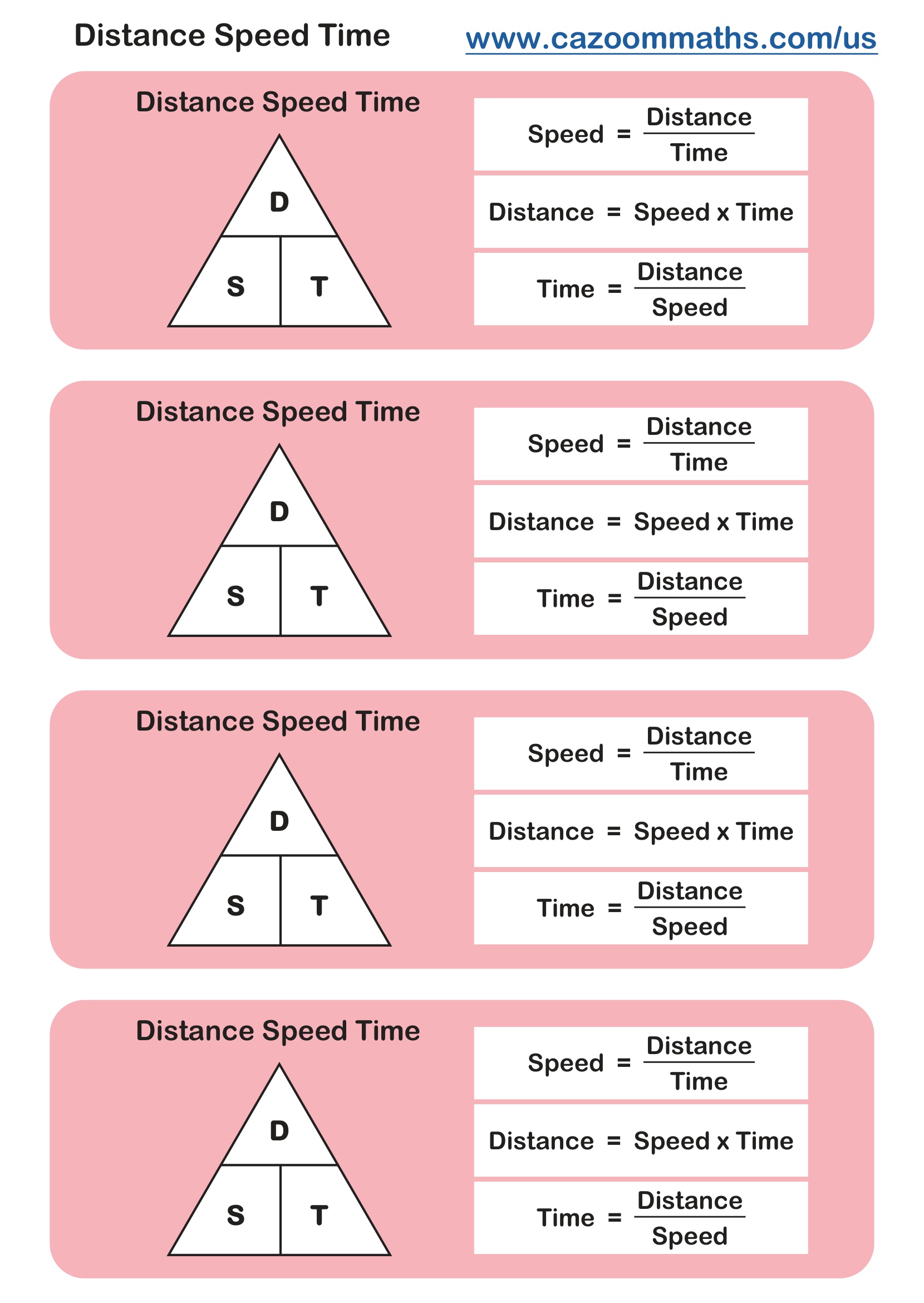 Cazoom20Math20Teaching20Resources20Distance20Speed20Time20Formula