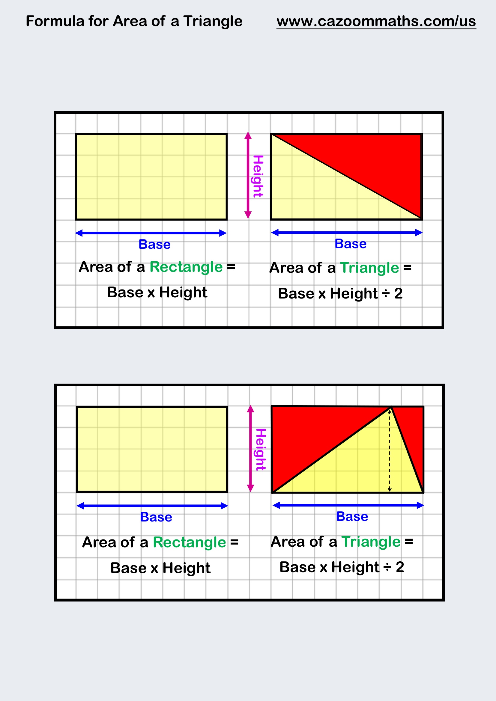 Formula for Area of a Triangle Free Teaching Resource
