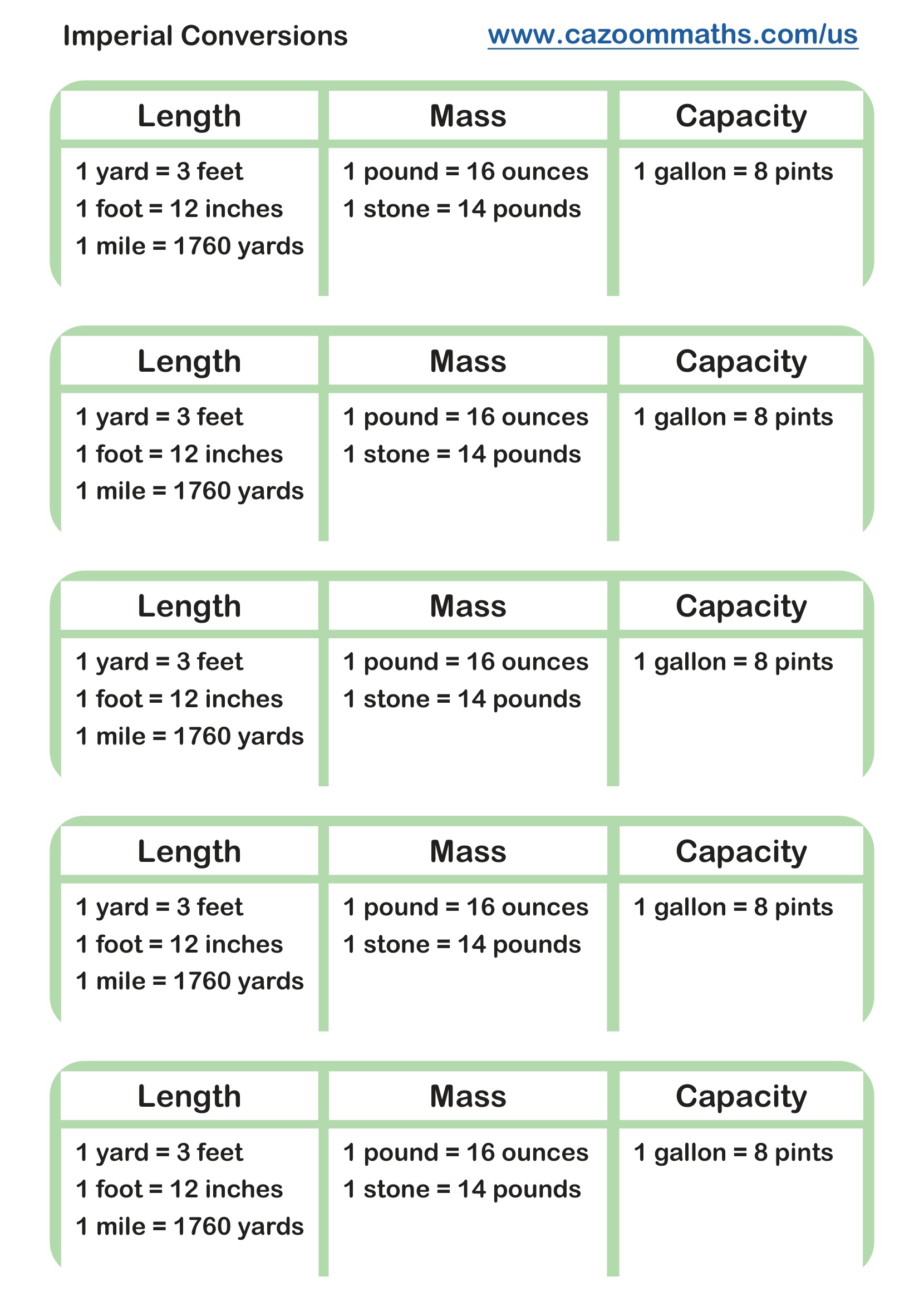Imperial Conversions Free Teaching Resource