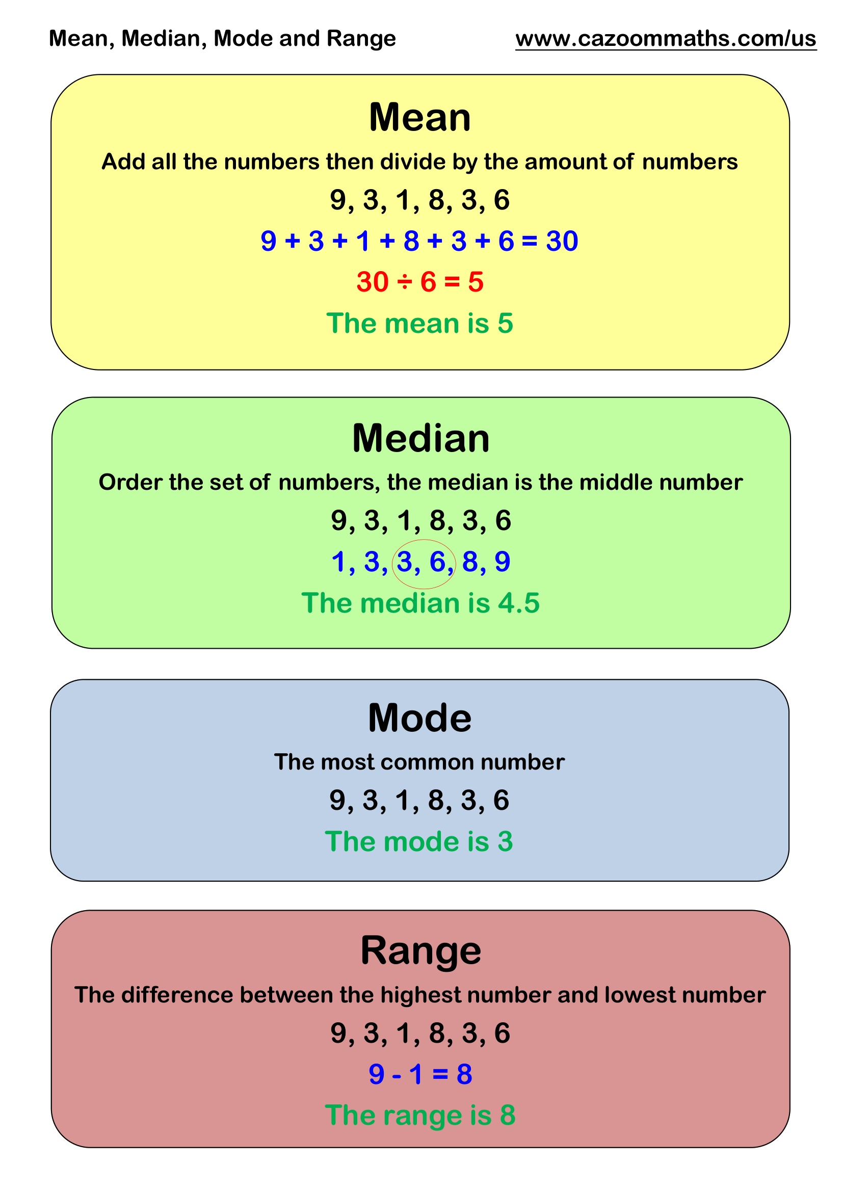 Cazoom20Math20Teaching20Resources20Mean20Median20Mode20and20Range