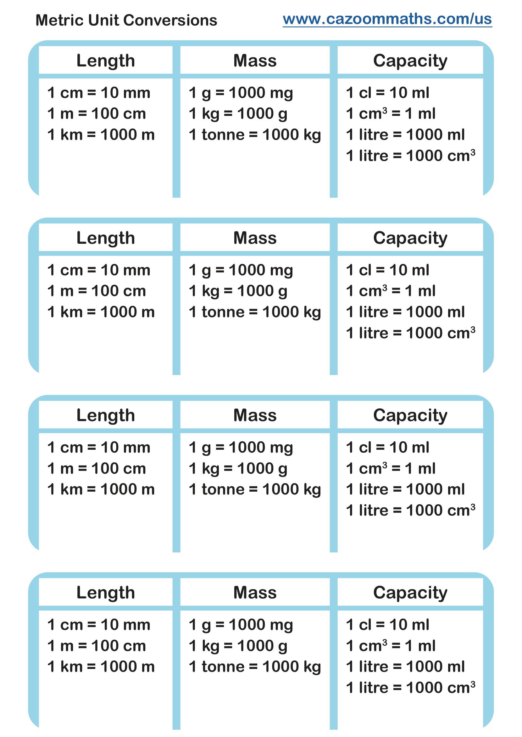 Preview of Metric Unit Conversions