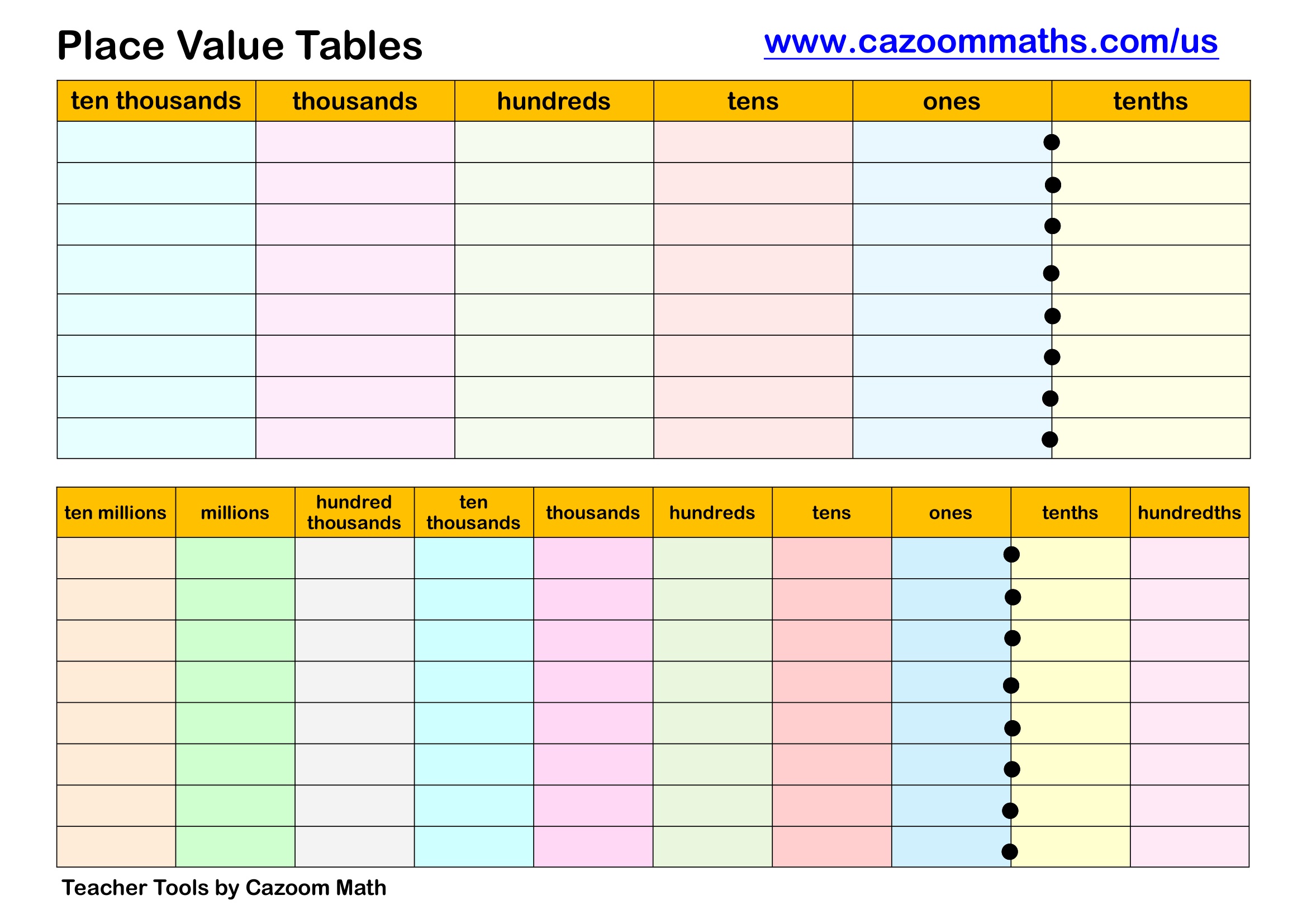 Place Value Tables Free Teaching Resource