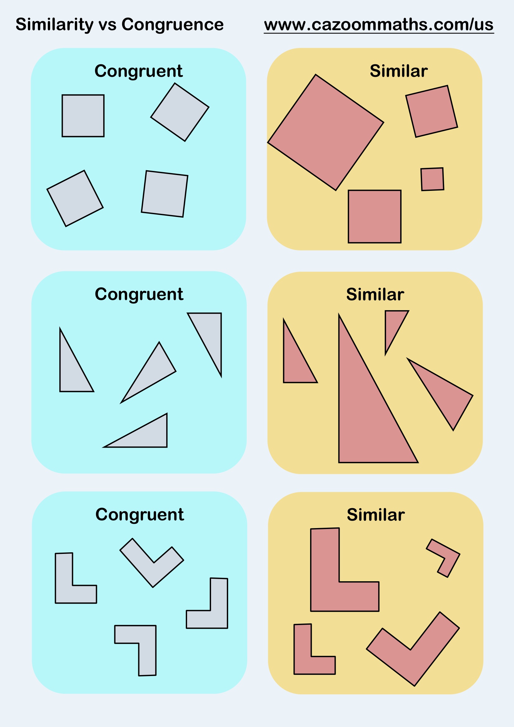 Cazoom20Math20Teaching20Resources20Similarity20vs20Congruent