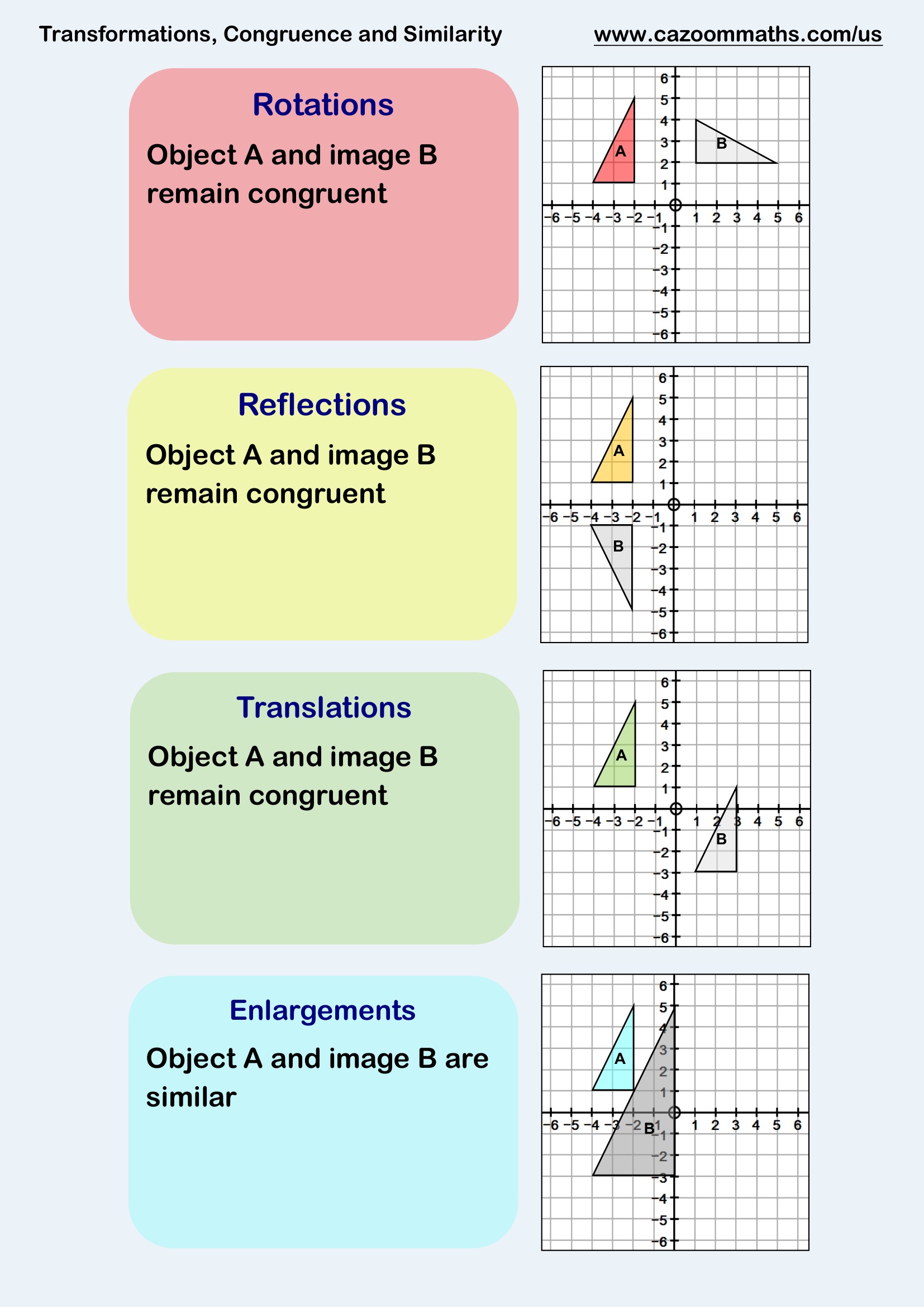 Preview of Transformations, congruency and similarity