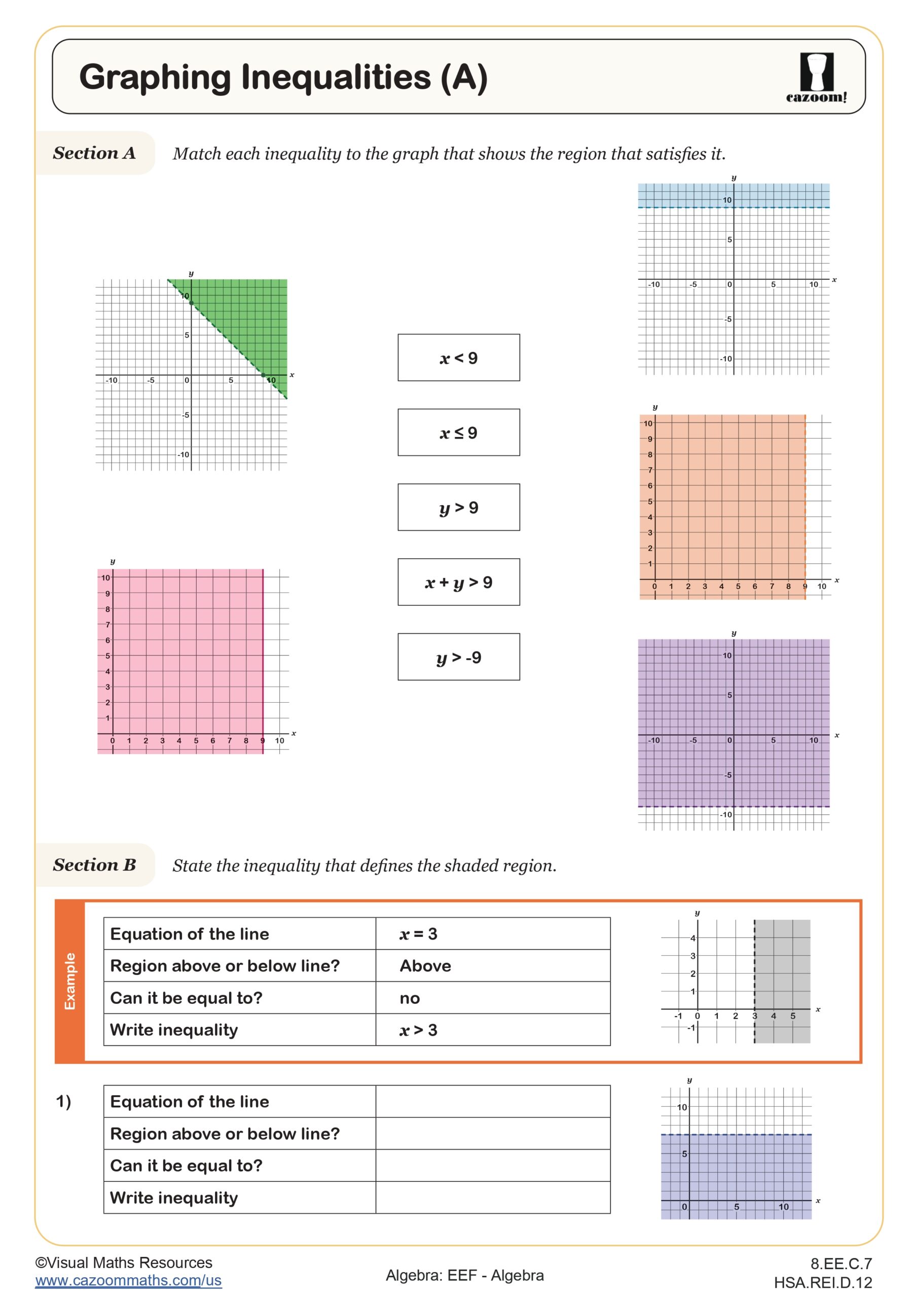 Cazoom Math Algebra Graphing Inequalities A Worksheet Scaled