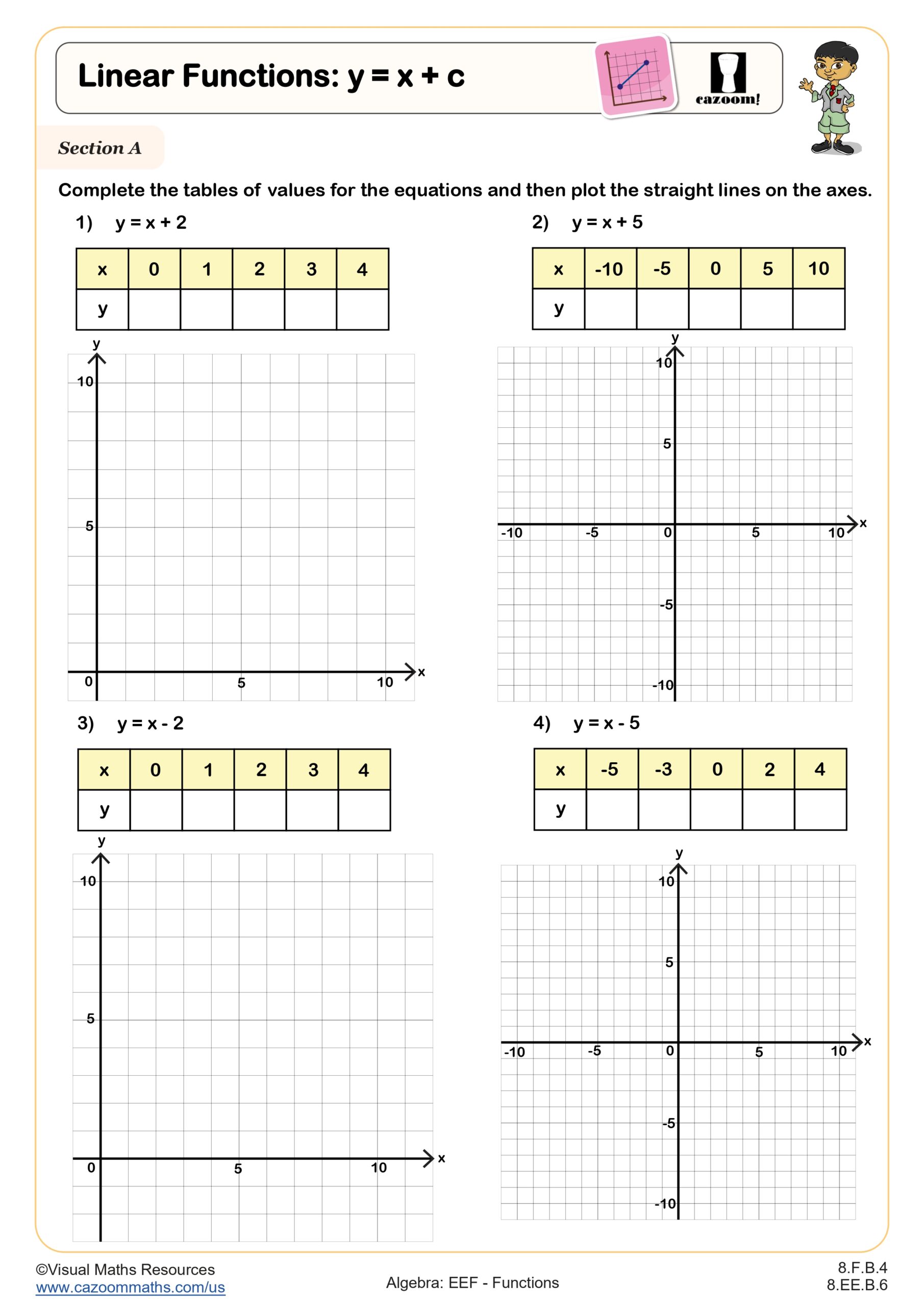 Linear Functions: y = x + c Worksheet | Printable PDF 8th Grade Algebra ...