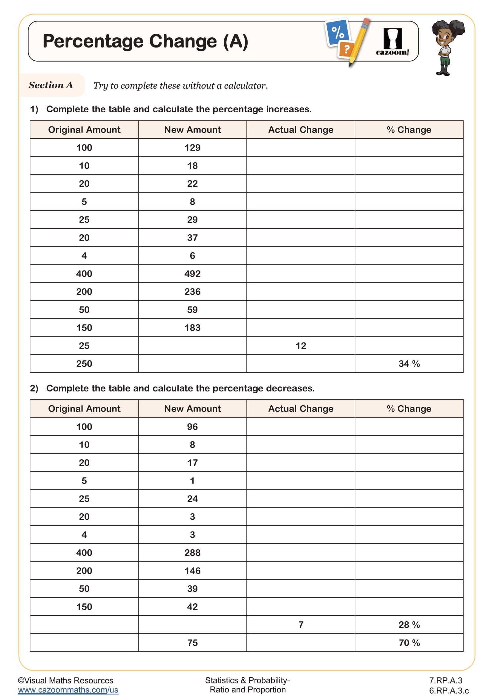 Cazoom Math Ratio And Proportion Percentage Change A Worksheet