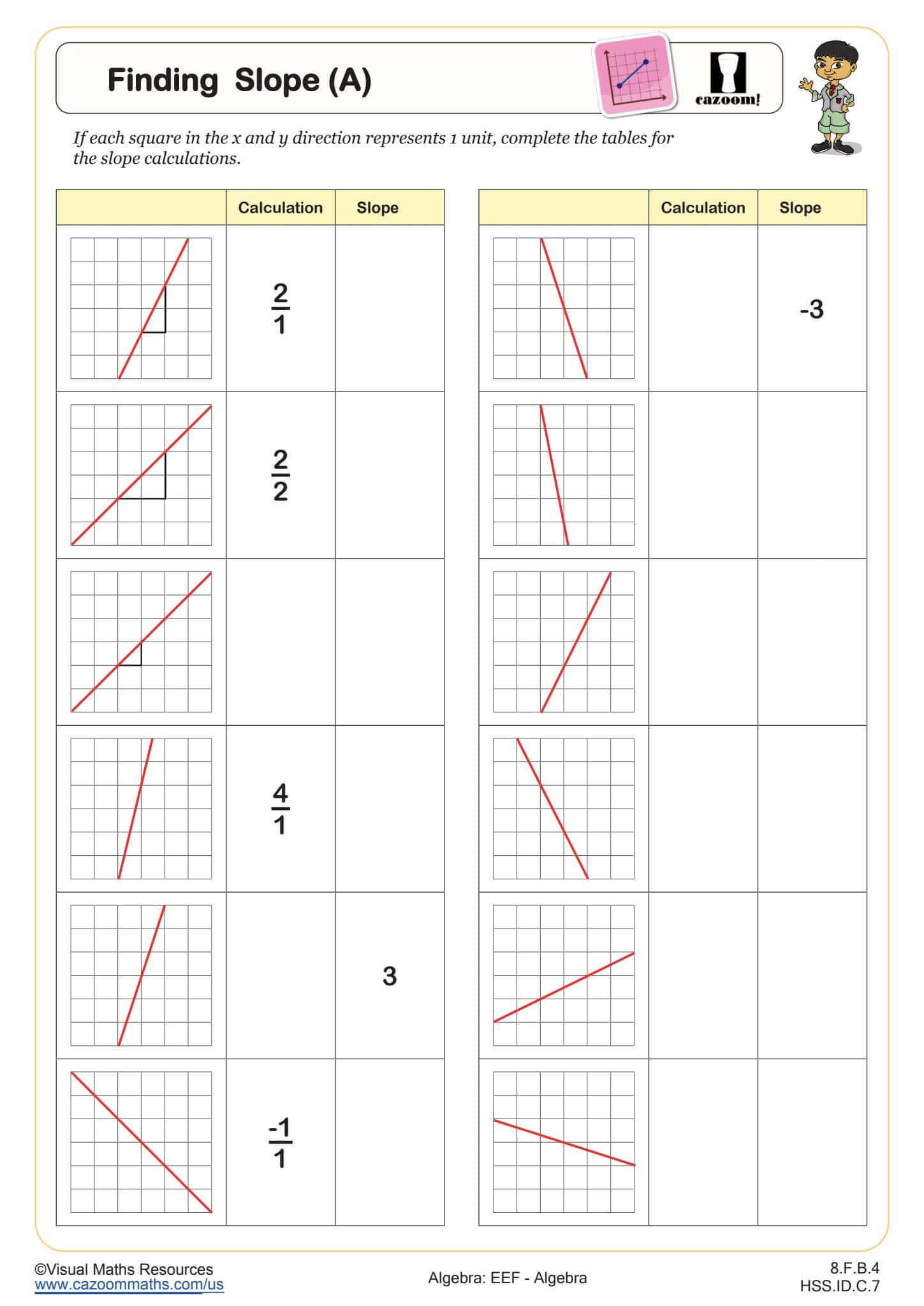 Cazoom Math Algebra Finding Slope A Worksheet 1