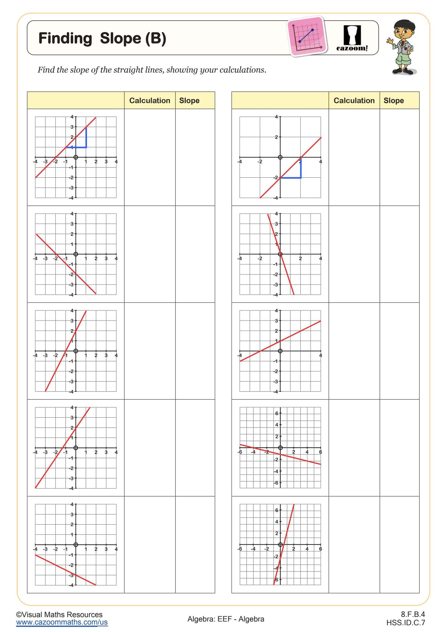 Preview of Finding Slope (B)