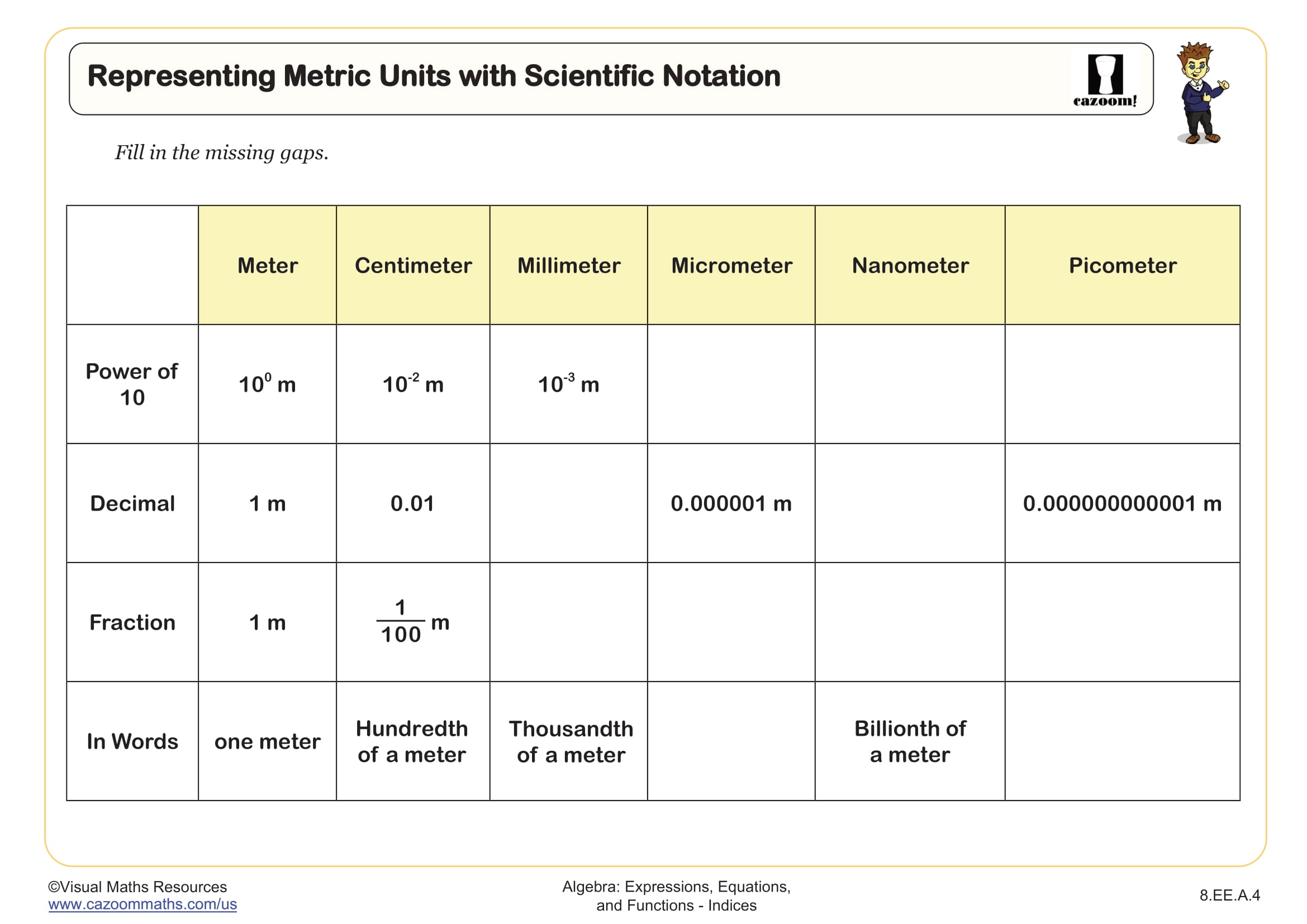 Representing Metric Units with Scientific Notation worksheet