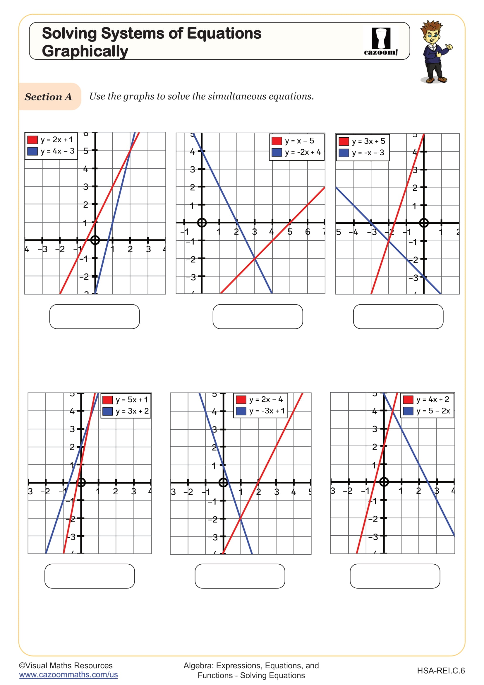 Preview of Solving Systems of Equations Graphically