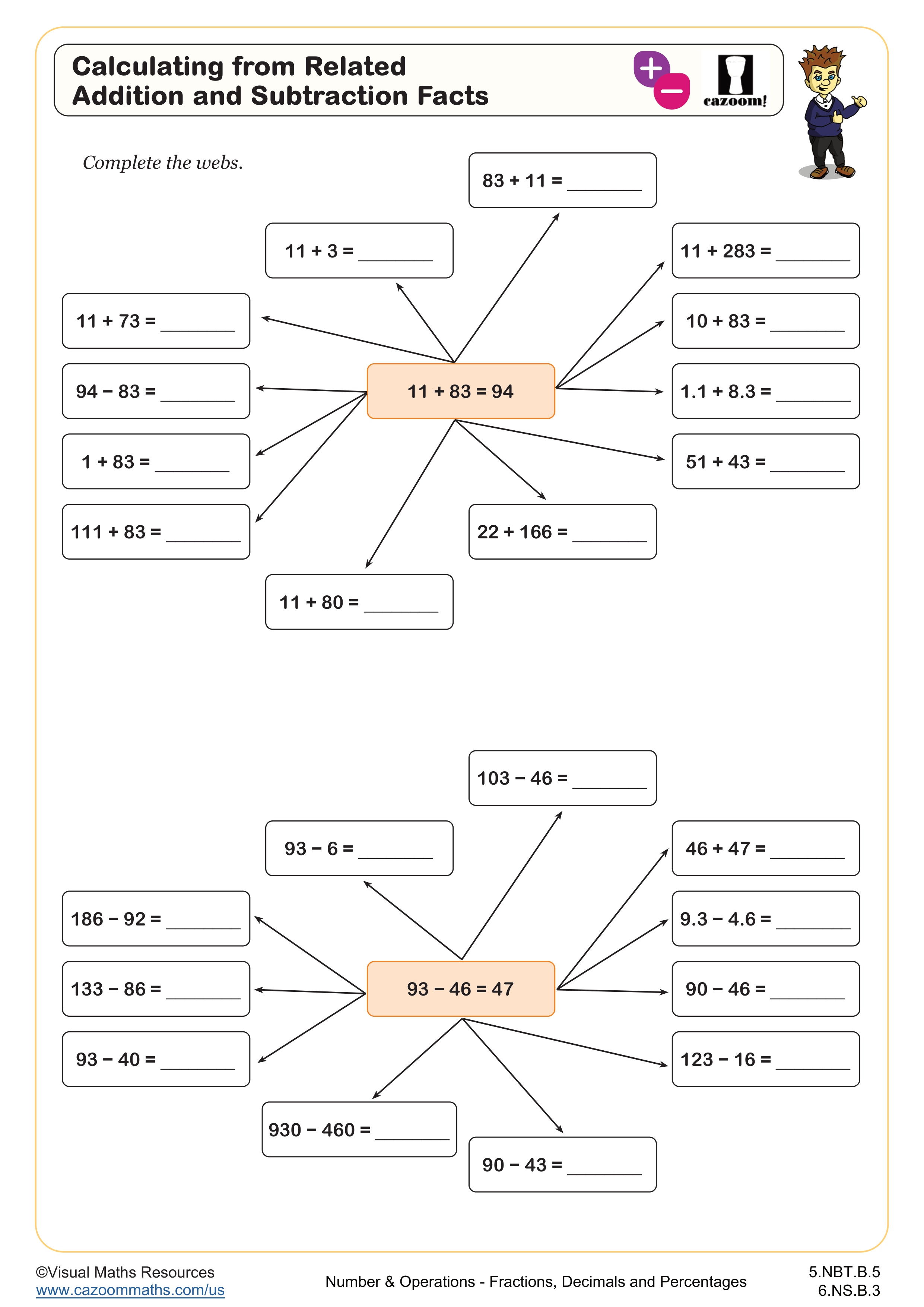Calculating from Related Addition and Subtraction Facts Worksheet suitable for 5th Grade and 6th Grade students