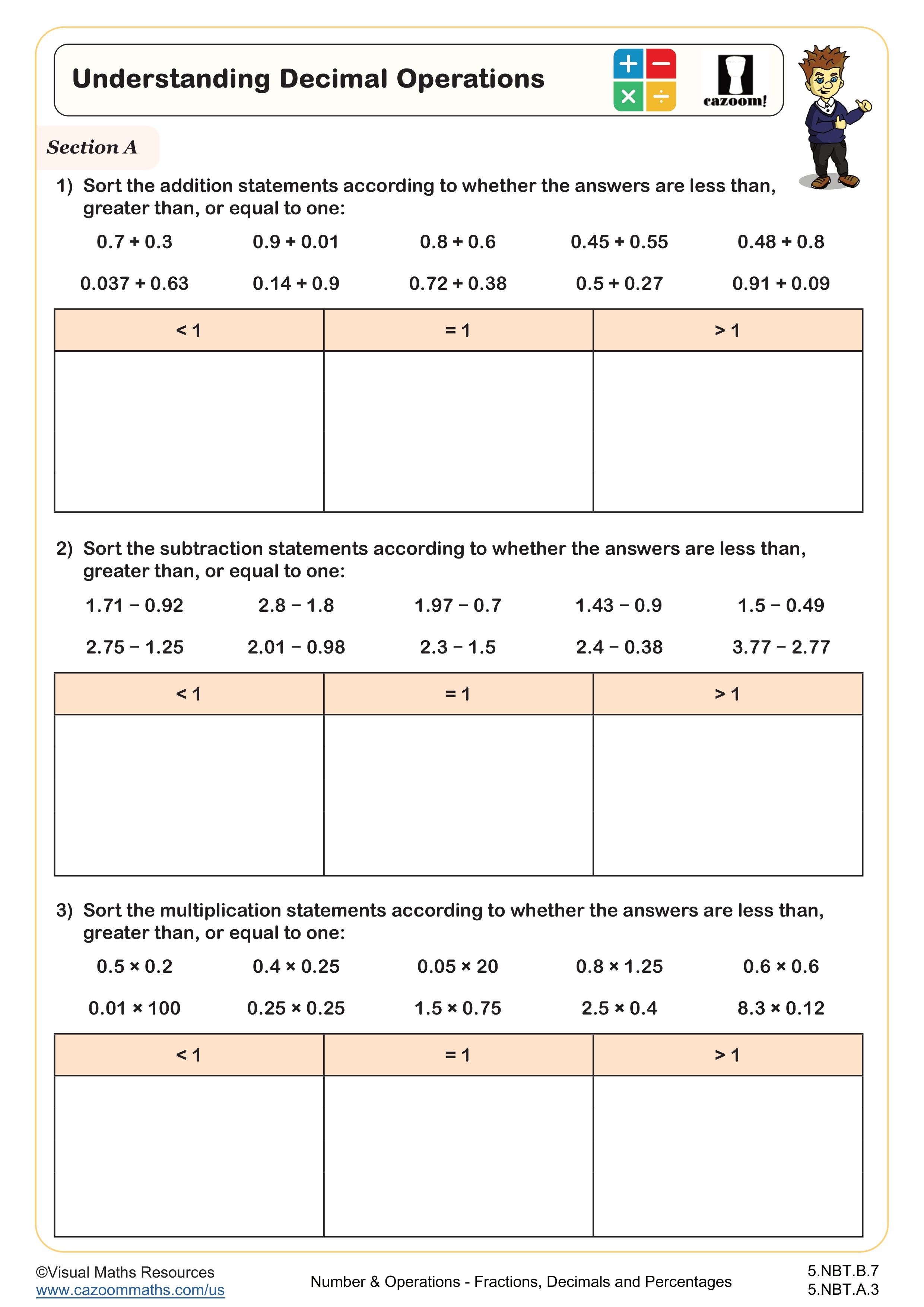 Understanding Decimal Operations Worksheet suitable for 5th Grade students