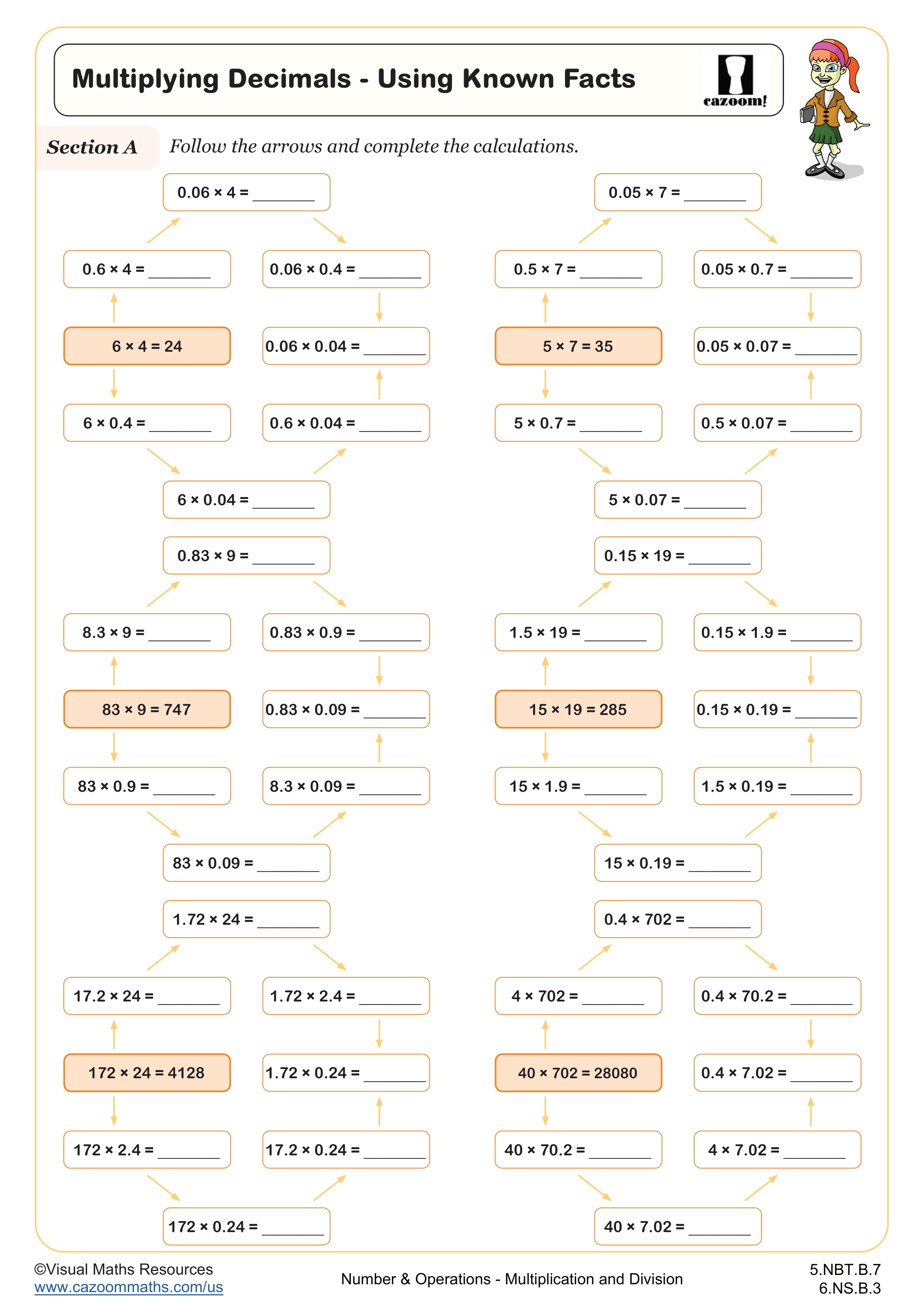 Preview of Multiplying Decimals - Using Known Facts