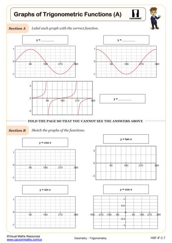 Solving Trig Equations Using Graphs Worksheet