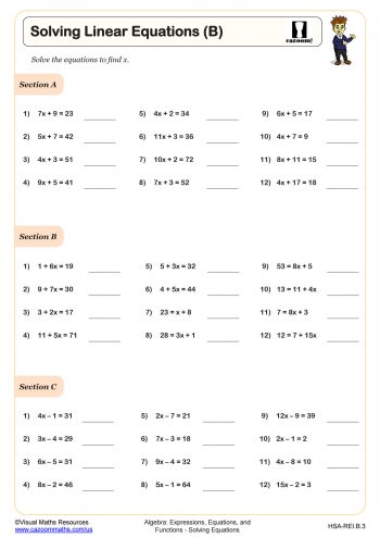 Mastering Math: A Guide to Using Math Equation Worksheets