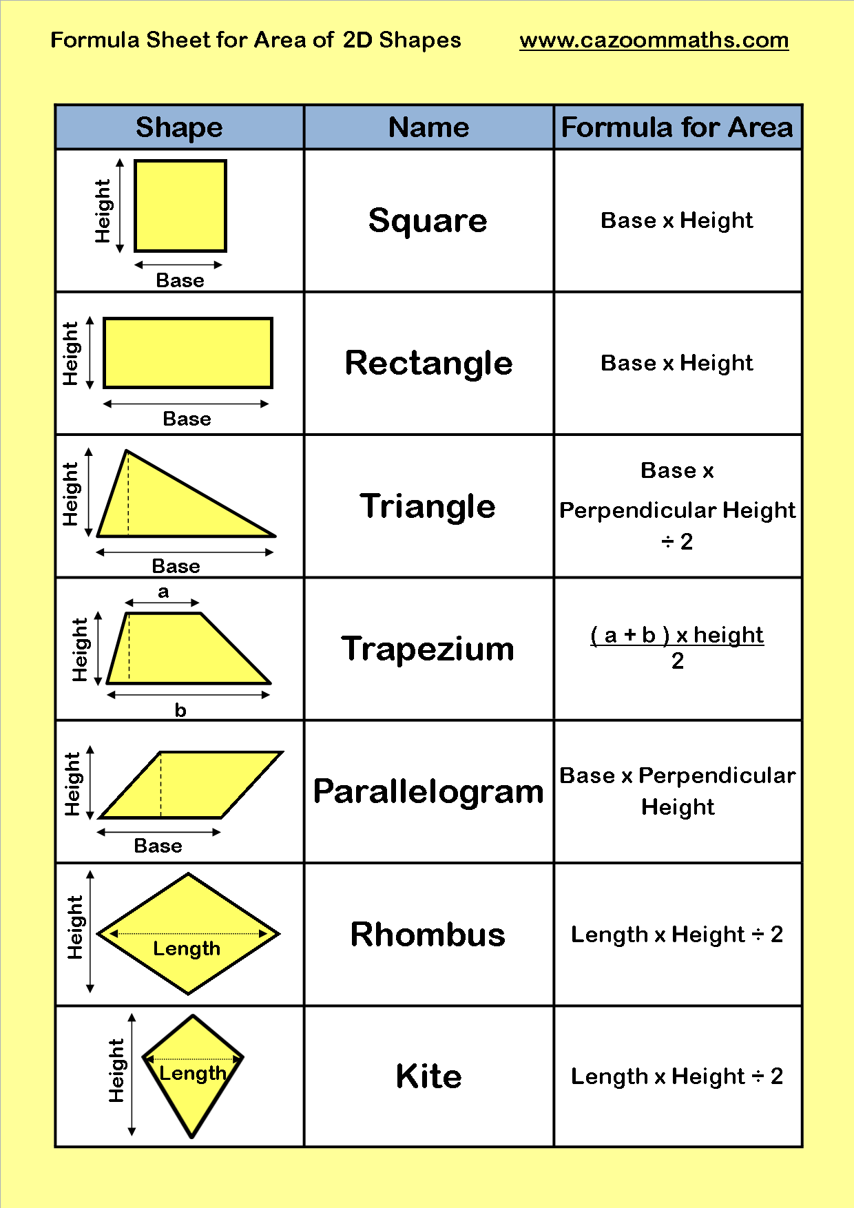 Cazoom Maths Worksheets - Maths worksheets