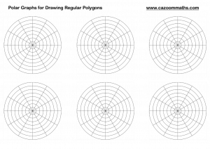 Polar Graphs for Drawing Regular Polygons