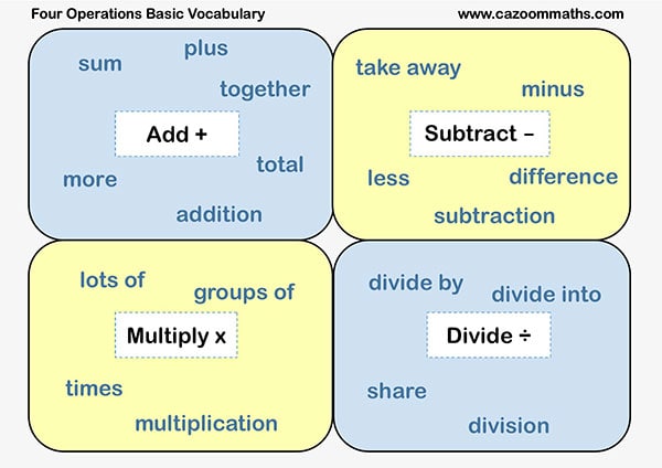 cazoom maths worksheets maths worksheets