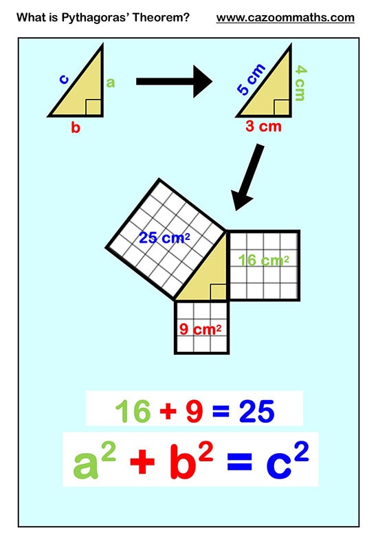 Pythagoras Worksheets | Cazoom Maths Worksheets