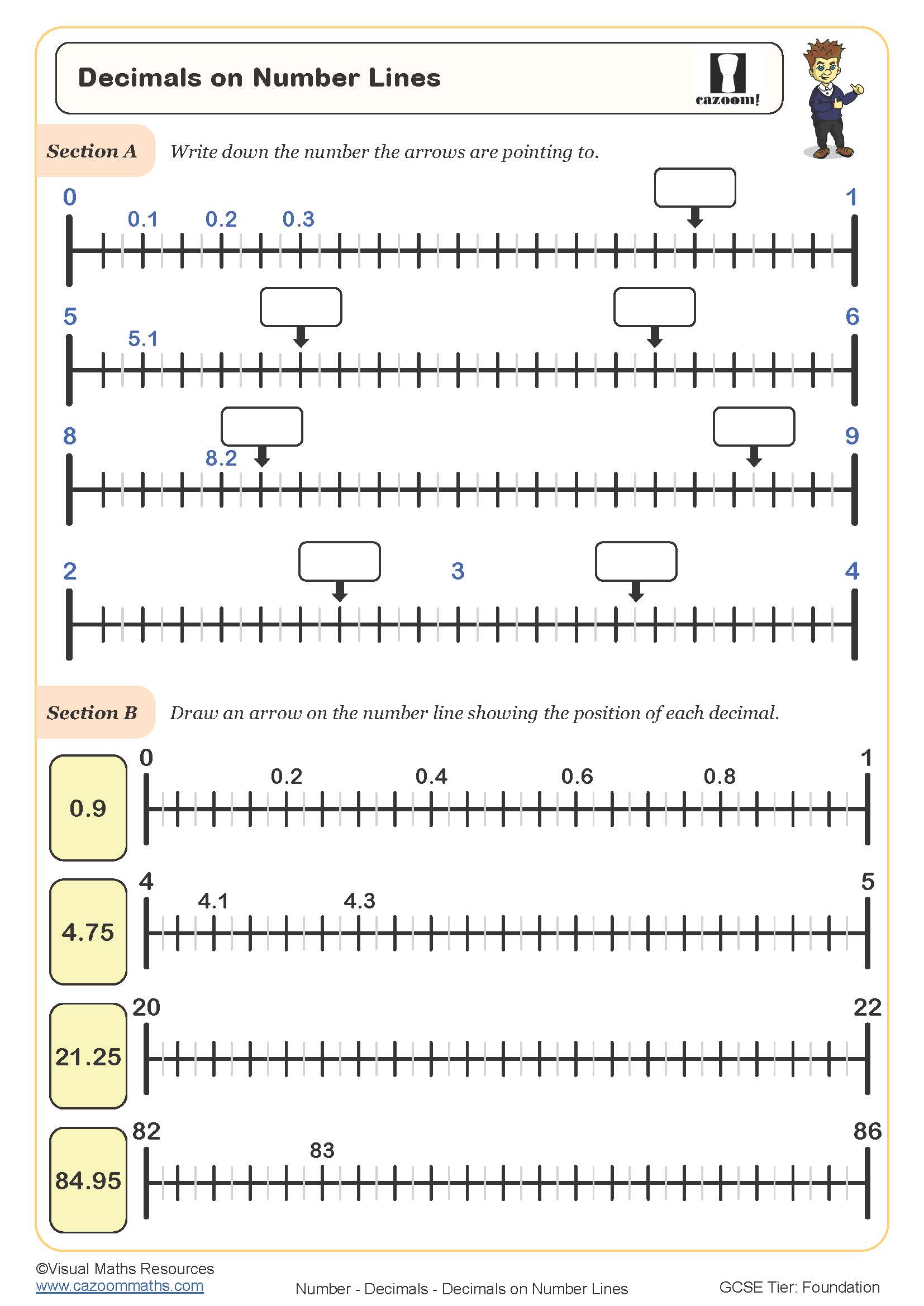 Preview of Decimals on Number Lines