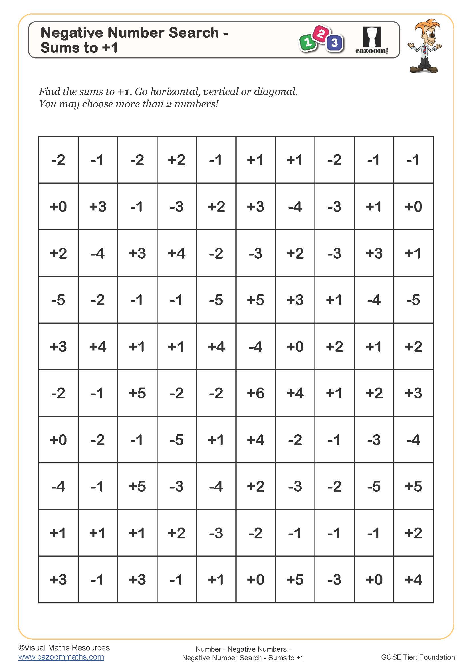 Negative Number Search Sums To 1 Worksheet