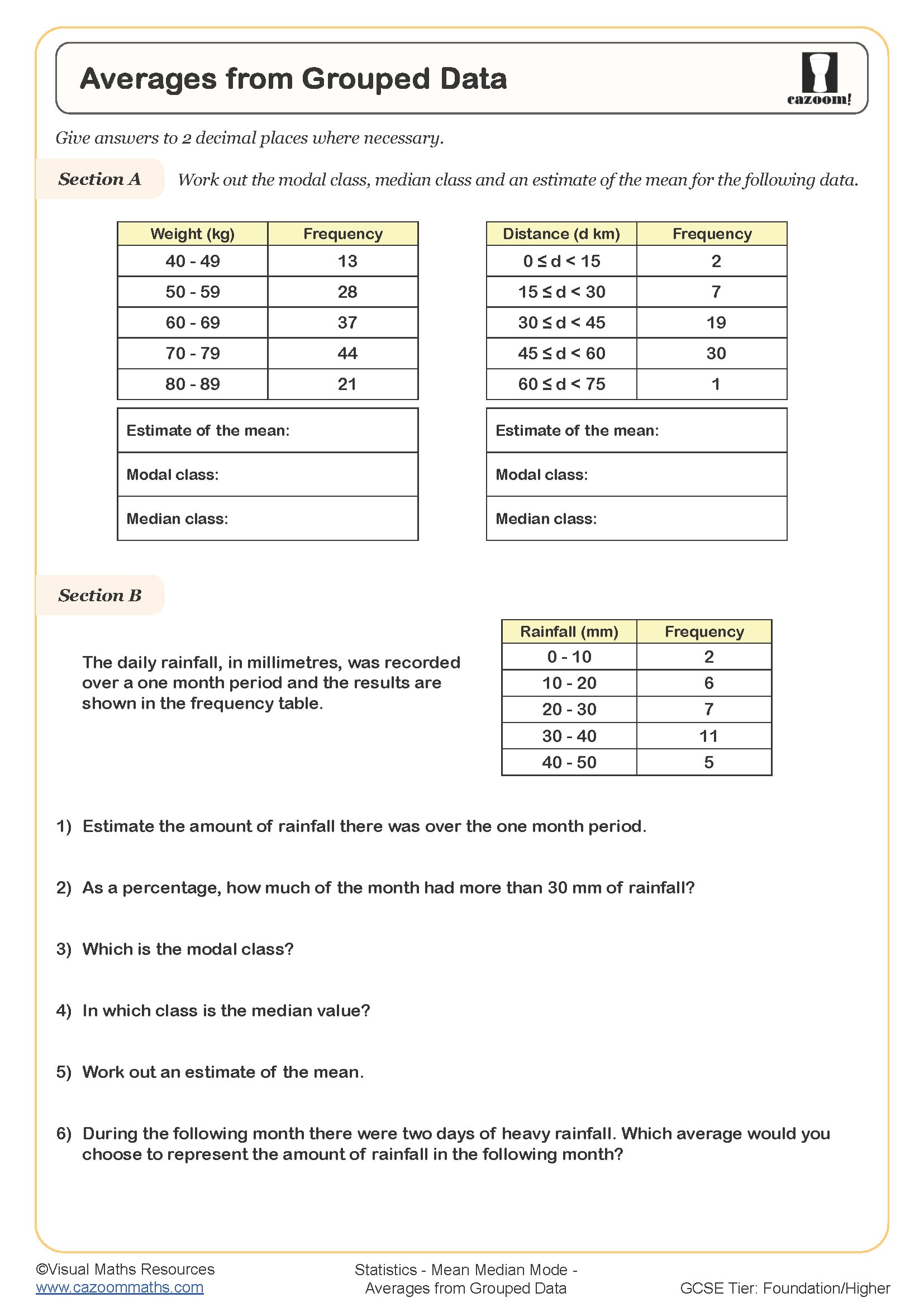 Averages From Grouped Data Worksheet Printable PDF Worksheets