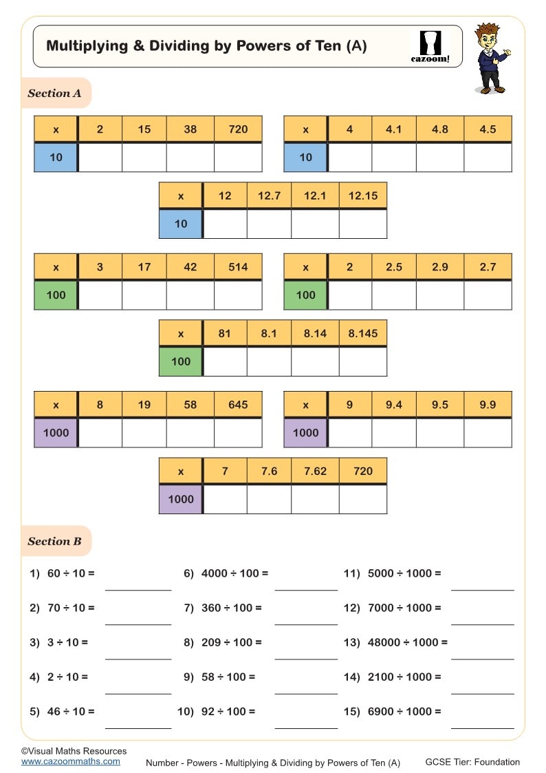 Preview of Multiplying and Dividing by Powers of Ten (A)