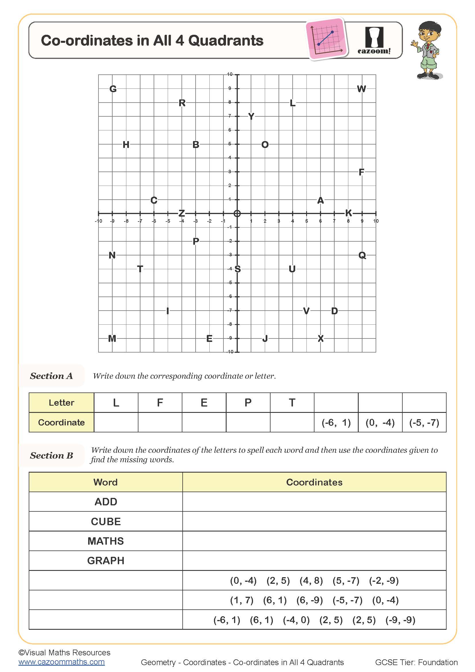 Preview of Co-ordinates in All 4 Quadrants