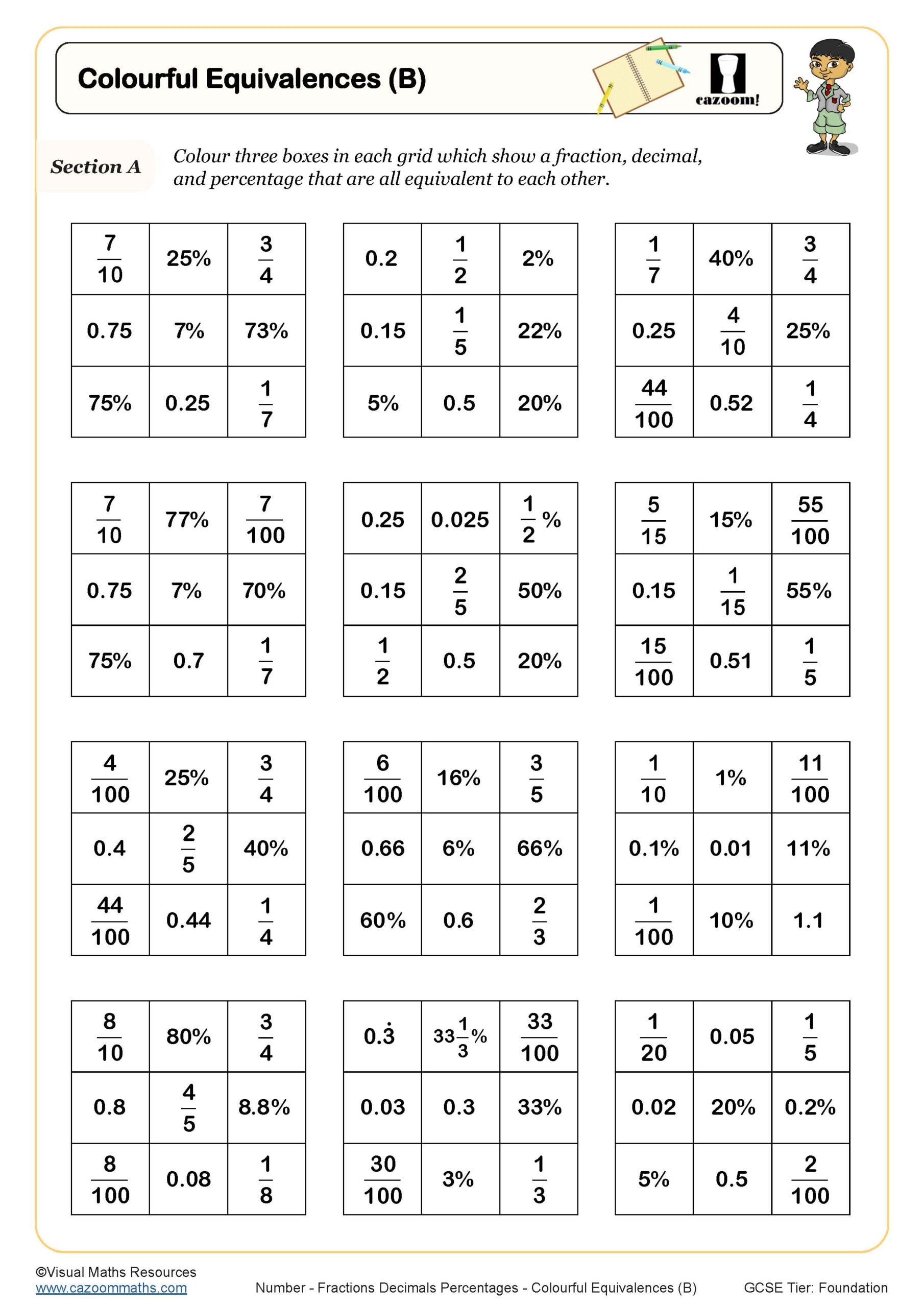 Preview of Colourful Equivalences (B)