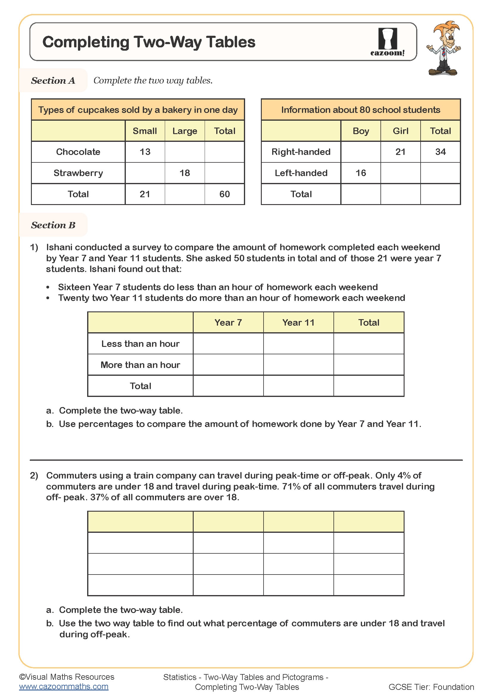 Completing Two-way Tables Worksheet perfect for students in year 8 and year 9