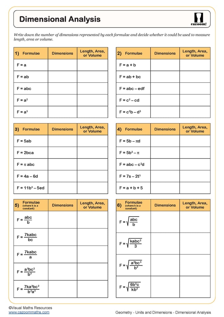 Dimensional Analysis Worksheet Cazoom Maths Worksheets