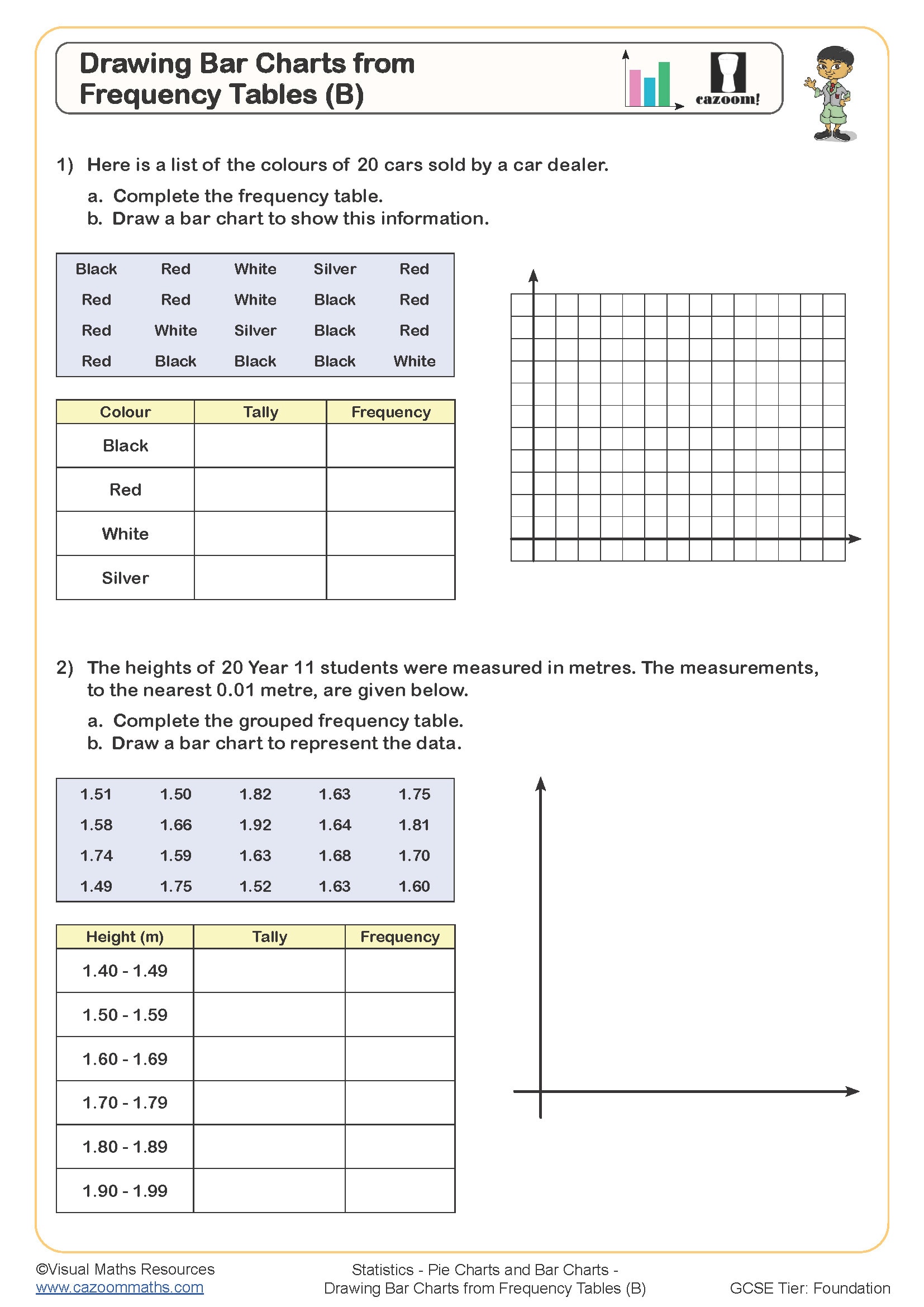 Preview of Drawing Bar Charts from Frequency Tables (B)