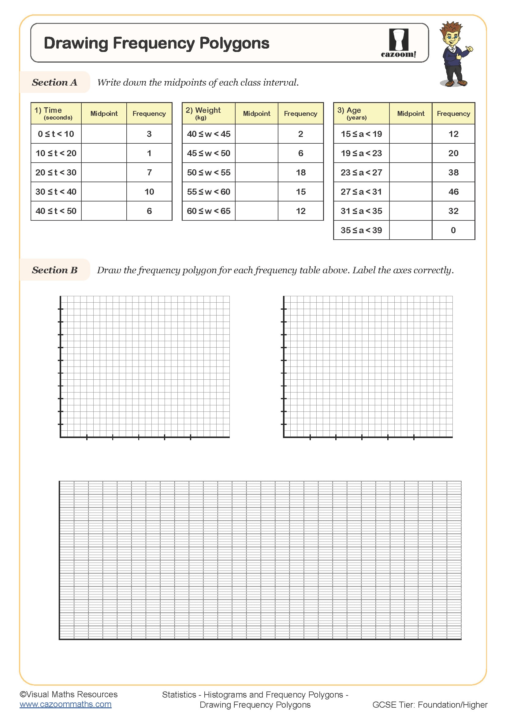 Preview of Drawing Frequency Polygons