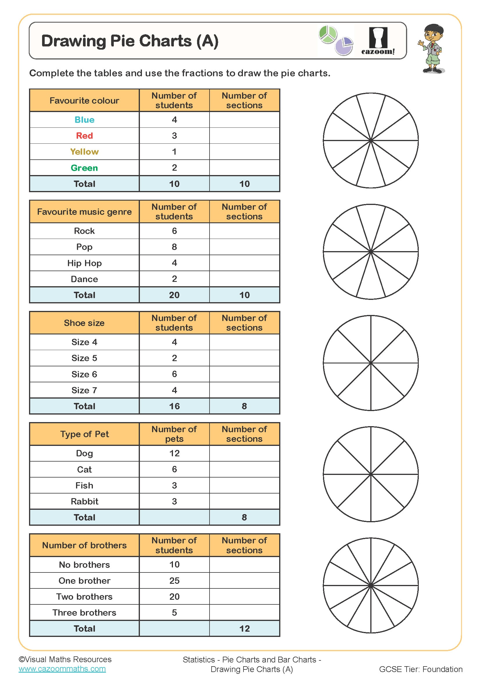 Drawing Pie Charts Worksheet perfect for students in year 7 and year 8