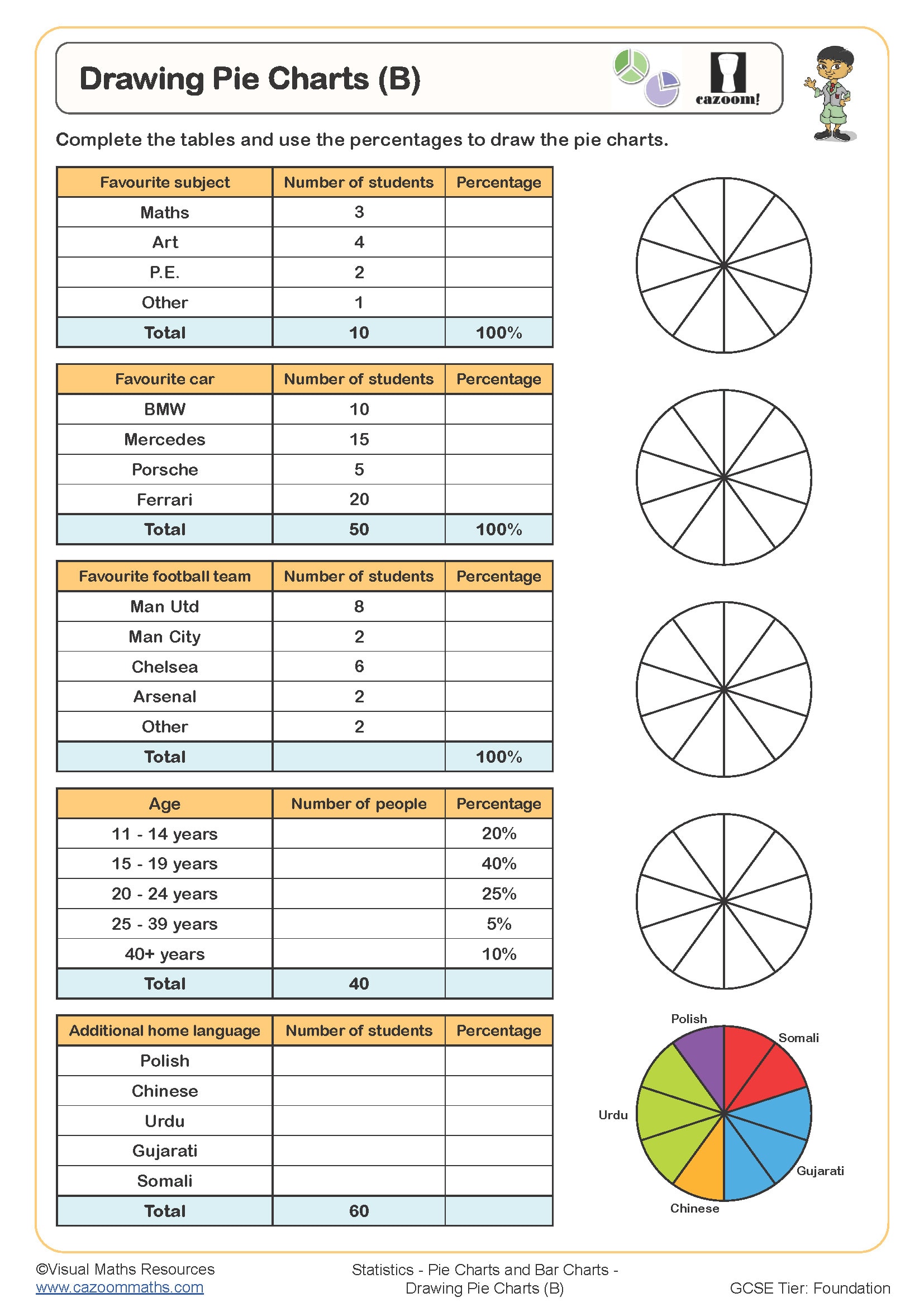 Drawing Pie Charts Worksheet fit for students in year 7 and year 8