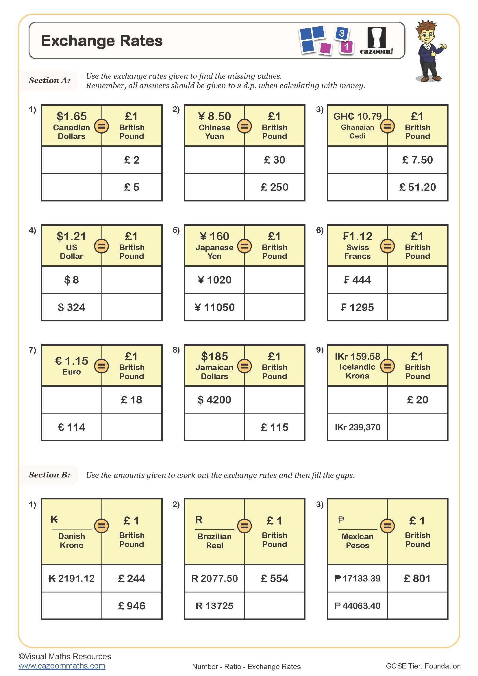 Preview of Exchange Rates
