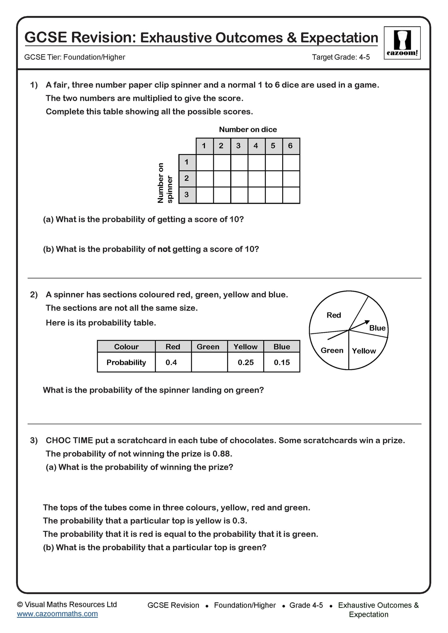 Exhaustive & Expectation GCSE Questions GCSE Revision Questions