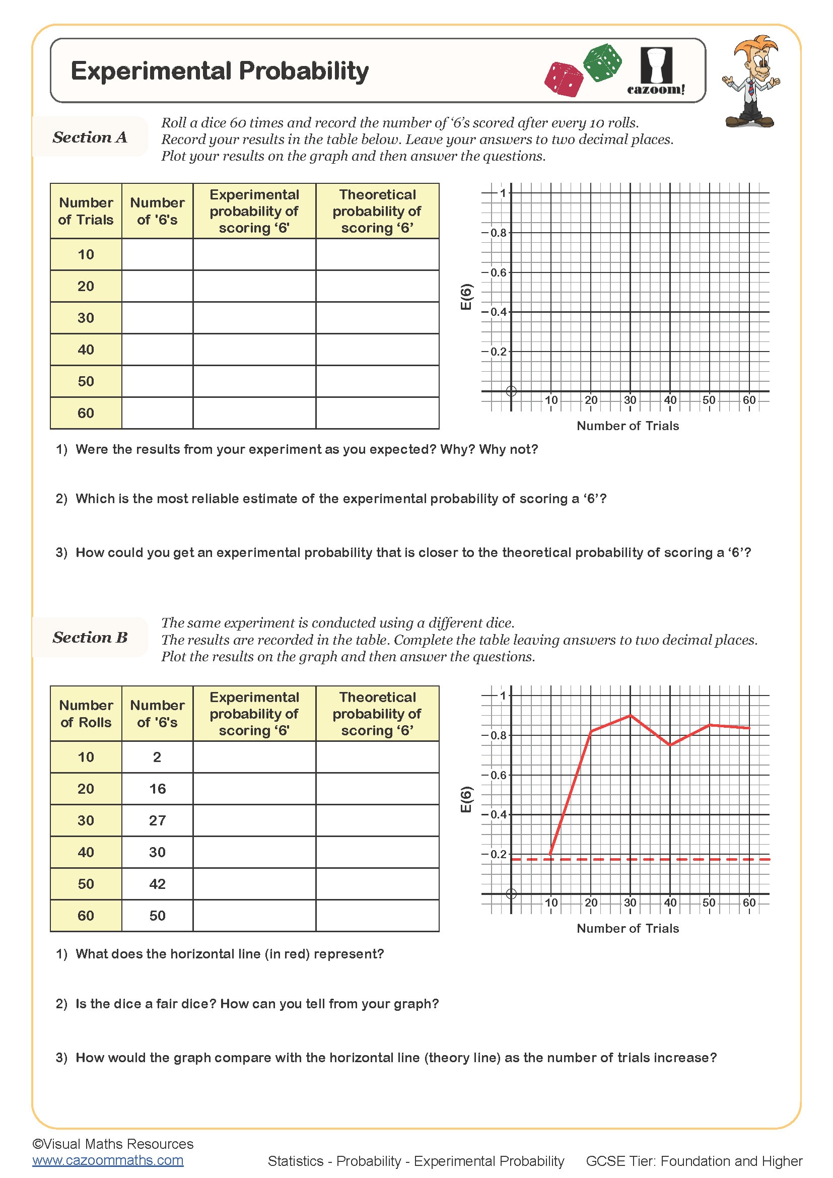 Preview of Experimental Probability